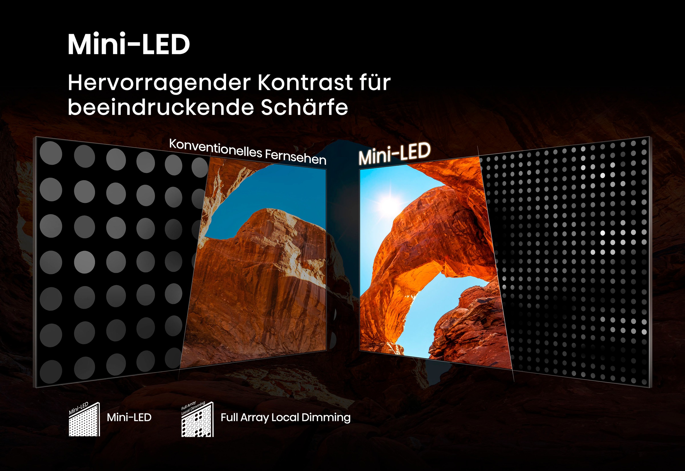 Hisense QLED Mini LED-Fernseher »85U7Q«, 4K Ultra HD, Smart-TV, 4K UHD Mini LED