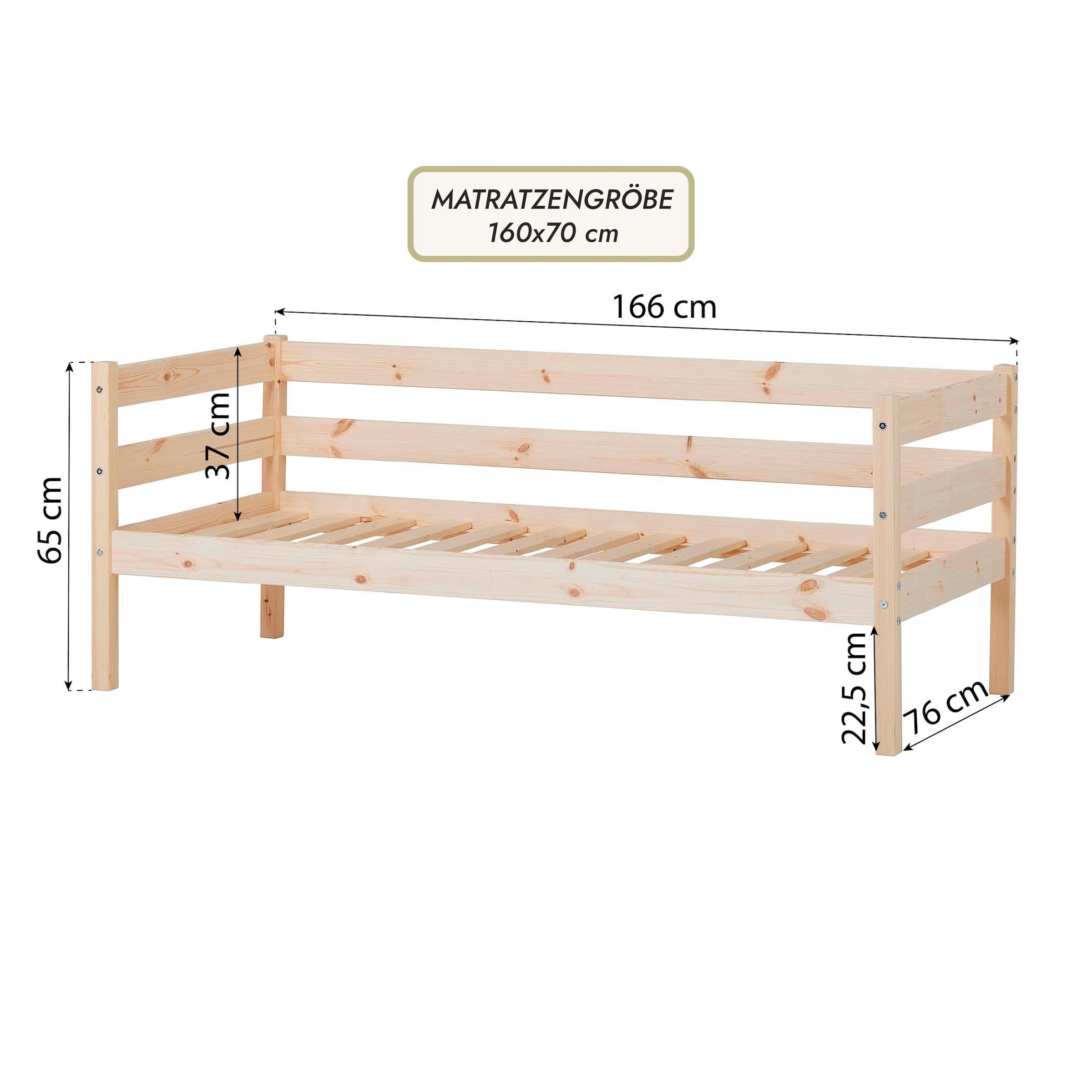 9. Bild von Hoppekids Einzelbett »ECO Comfort«, (Set), mit Rollrost in 8 Farben, wahlweise mit Matratze und Absturzsicherung