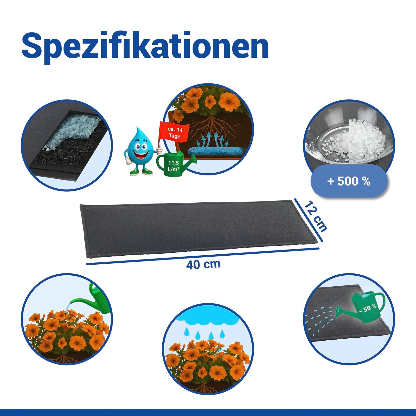 Maximex Bewässerungssystem »2 Wasserspeichermatten, 40x12 cm« (Set, 2 tlg.)  für automatische Pflanzenbewässerung, 5-Lagen-Technologie