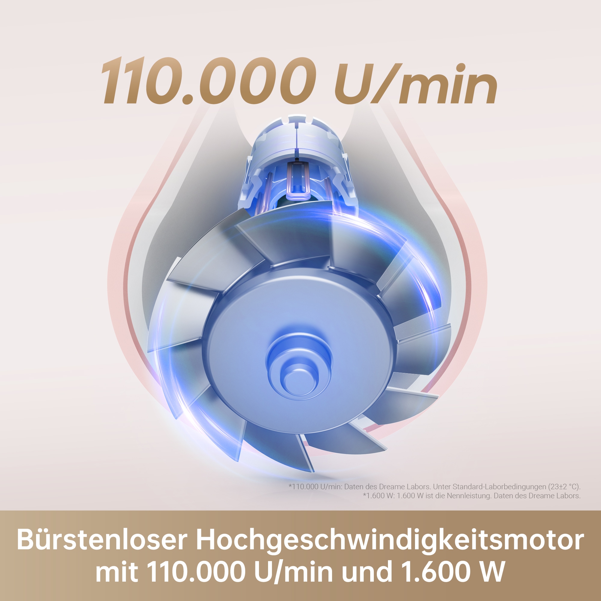 Dreame Haartrockner »Dreame Gleam«, 1 Aufsätze, 200 Mio. Anionen, konstante Temperatur, geringes Gewicht von nur 330g