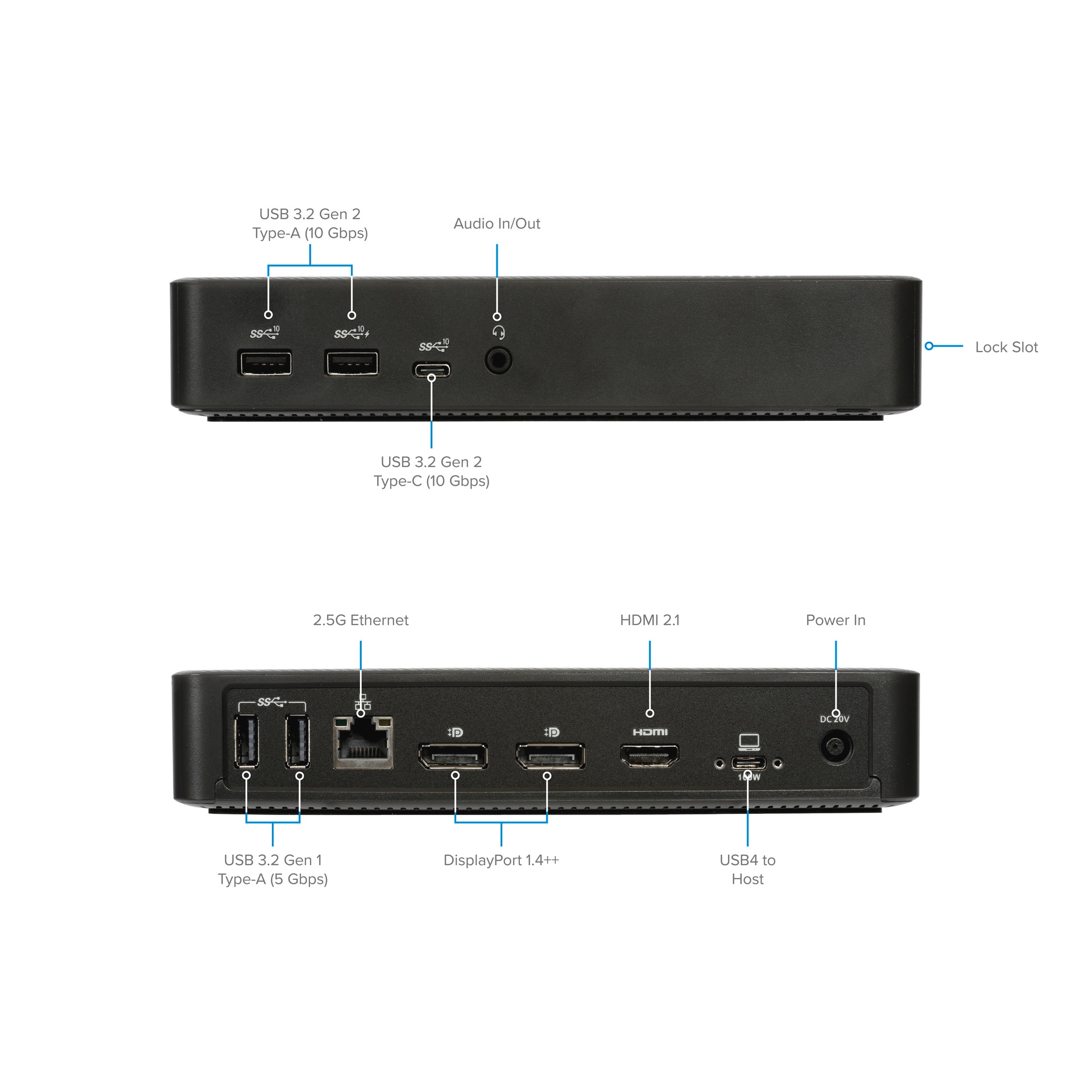 Targus Laptop-Dockingstation »USB4 Triple Video Docking Station mit 100W«