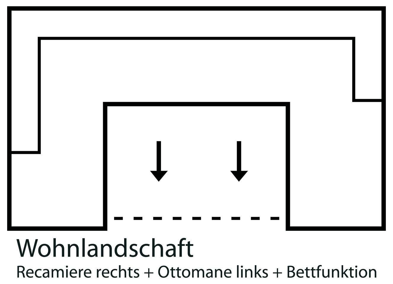 Home affaire Wohnlandschaft »Solvei U-Form«, Sitztiefenverstellung und Federkern, wahlweise Kopfteilverstellung