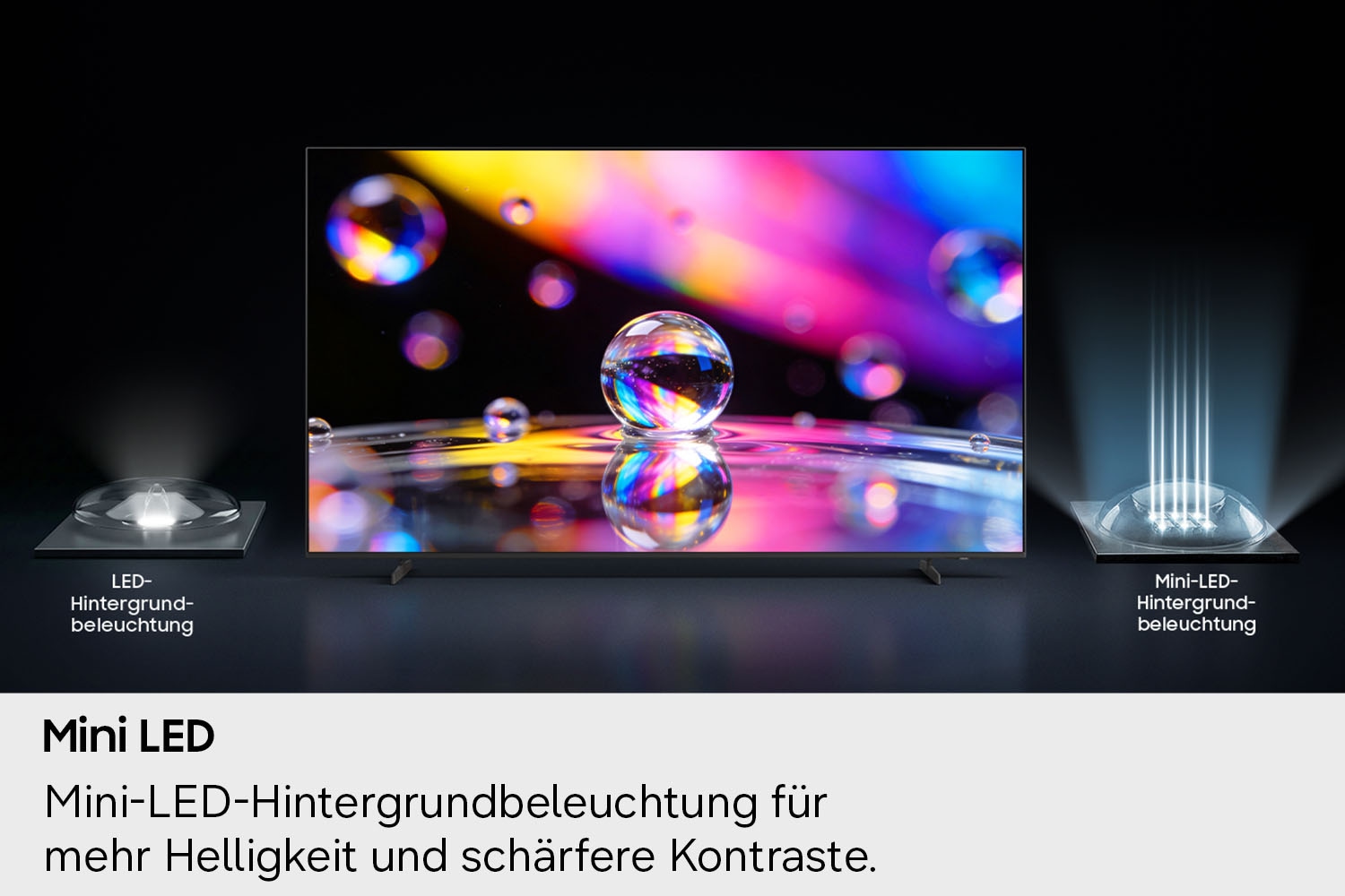 Samsung Mini-LED-Fernseher »GU75M80HAU« 189 cm/75 ″ Smart-TV Mini-LED HDR, Motion Xcelerator 144 Hz, AI Fußballmodus, Dynamik Sound