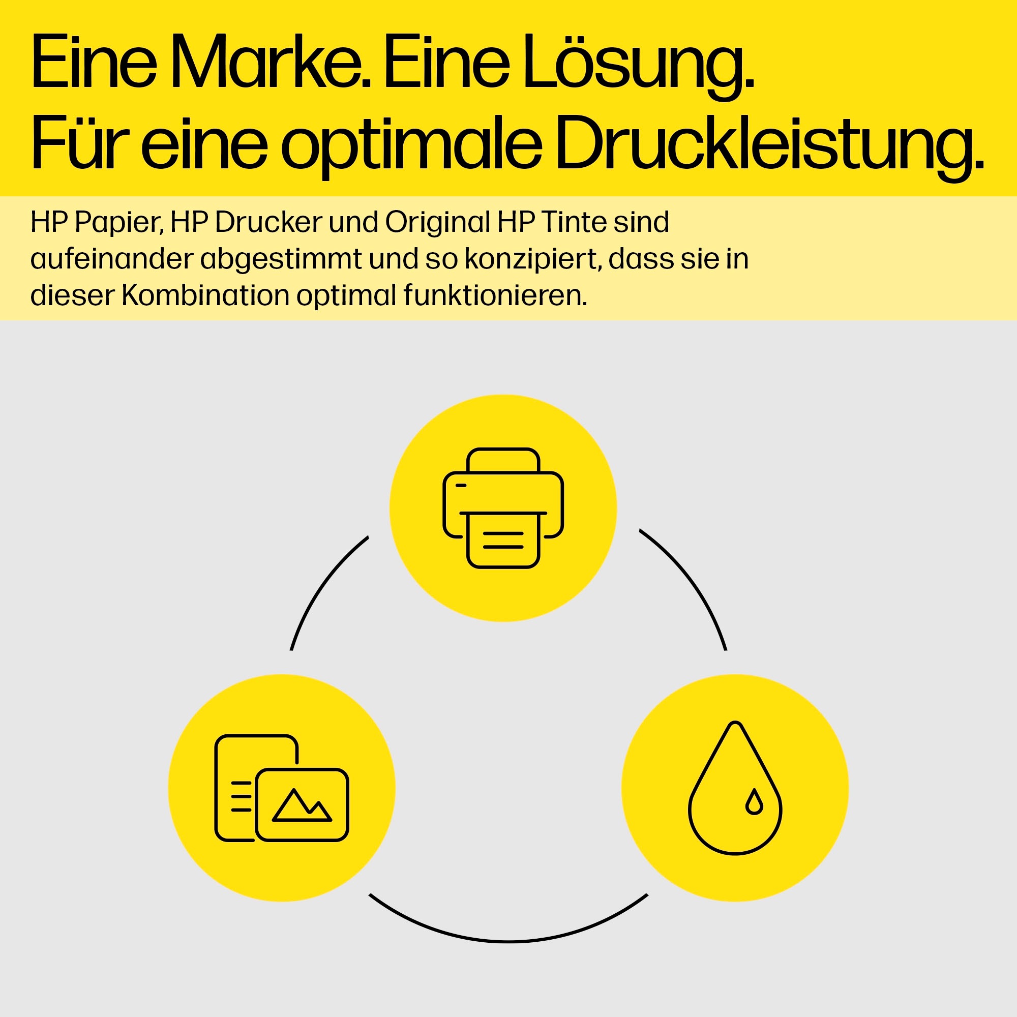 HP Tintenpatrone »HP original Toner 913A yellow«