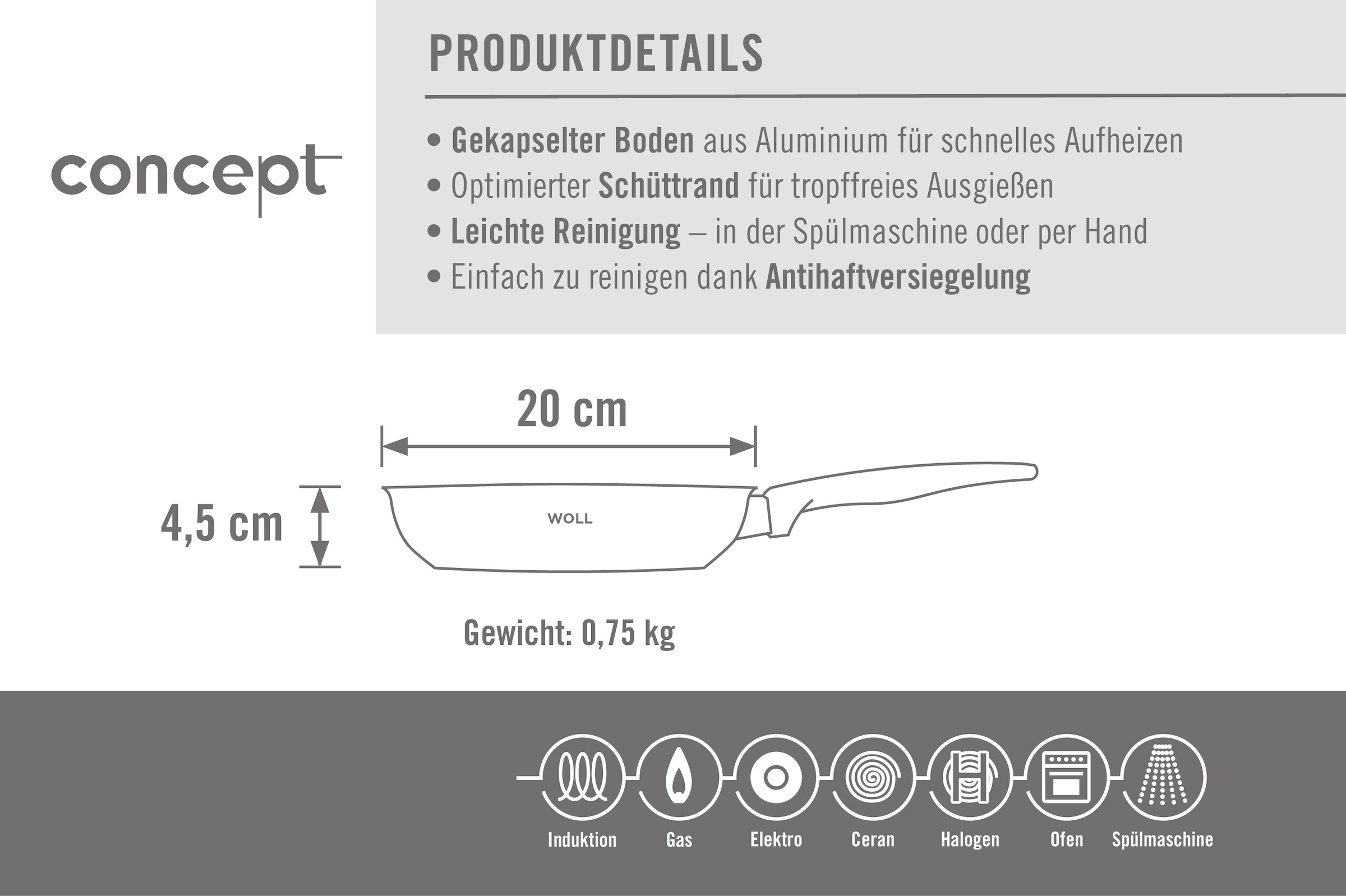 WOLL Bratpfanne »Concept« Edelstahl 18/10 1 Stk. tlg. Induktion