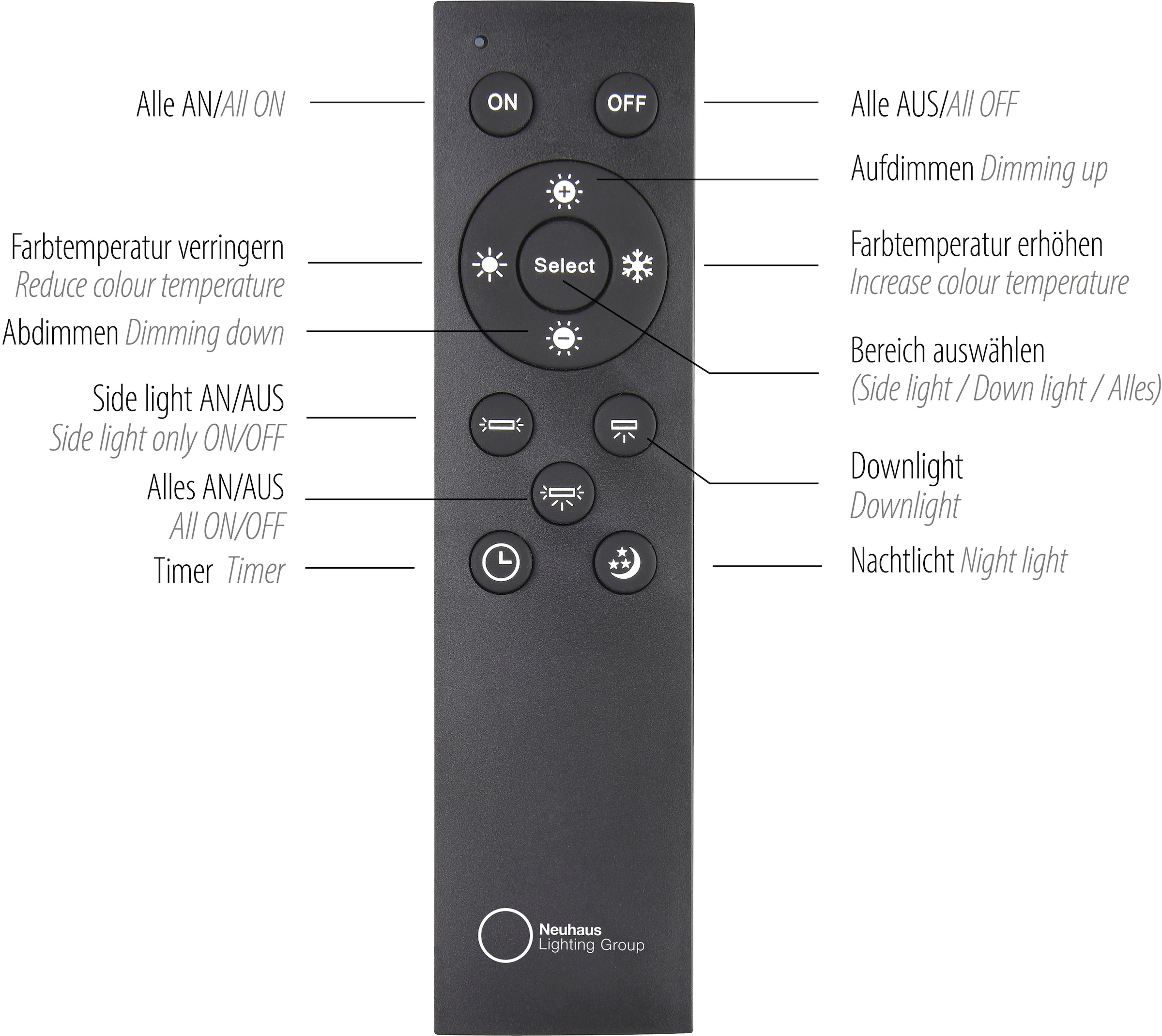 Neuhaus PURE LED Deckenleuchte »PURE Lines Spot« LED-Board 1 Stk. warmweiß - kaltweiß Spots dreh- und schwenkbar, CCT, dimmbar