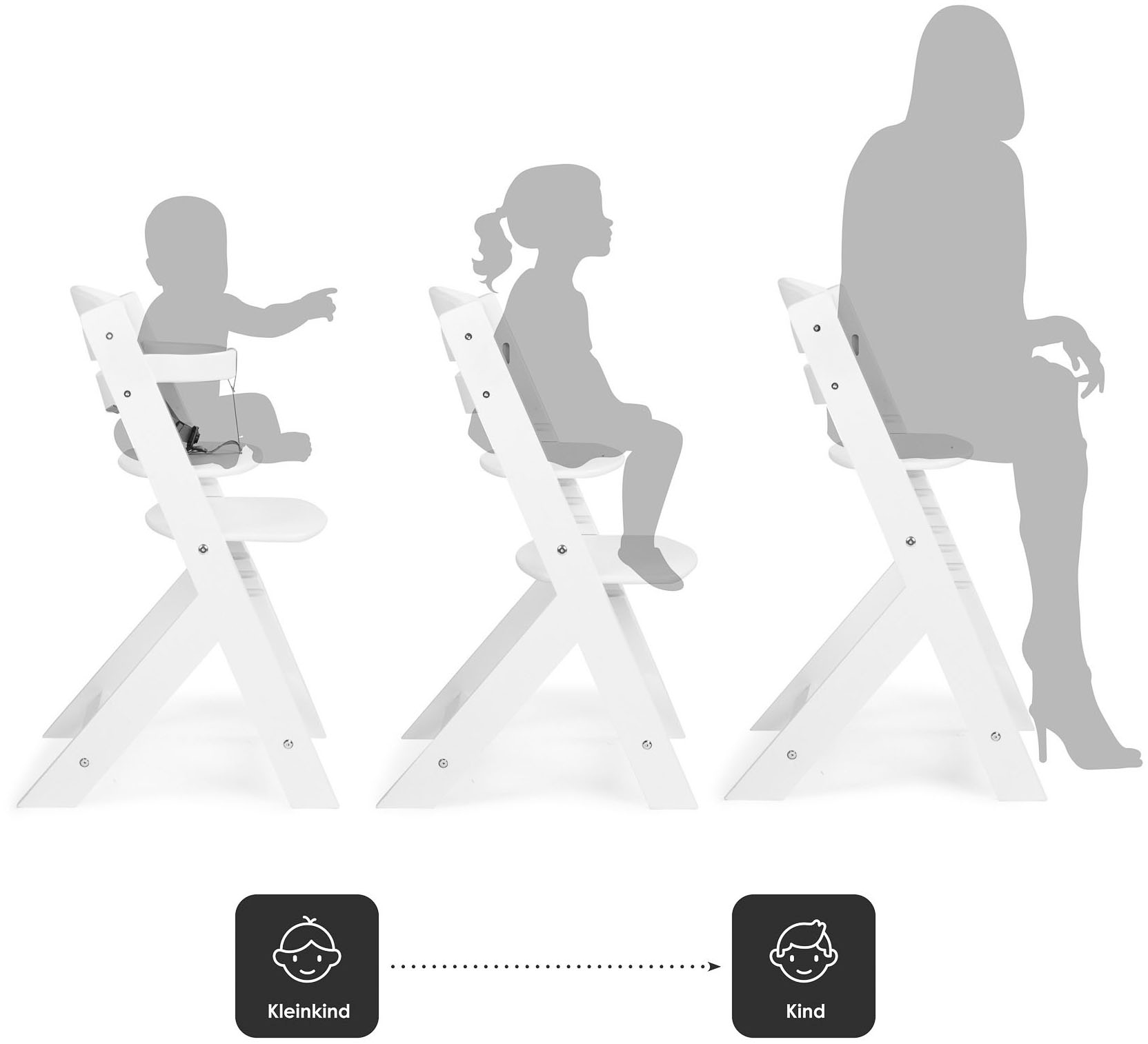 BabyGo Hochstuhl »Family, white« ()