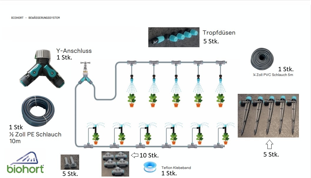 Biohort Bewässerungssystem »zu Hochbeet, Pflanzbeet Belvedere, Gewächshaus Florentina« ()  Effiziente Tropfbewässerung für gesundes Pflanzenwachstum
