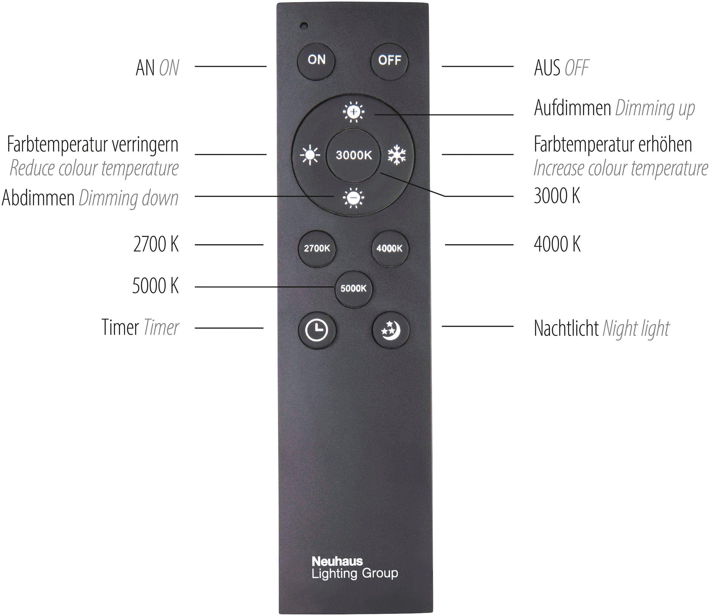 Neuhaus PURE LED Deckenleuchte »PURE Lines Straight« LED-Board 1 Stk. warmweiß - kaltweiß Dimmbar über Fernbedienung, CCT, Memoryfunktion
