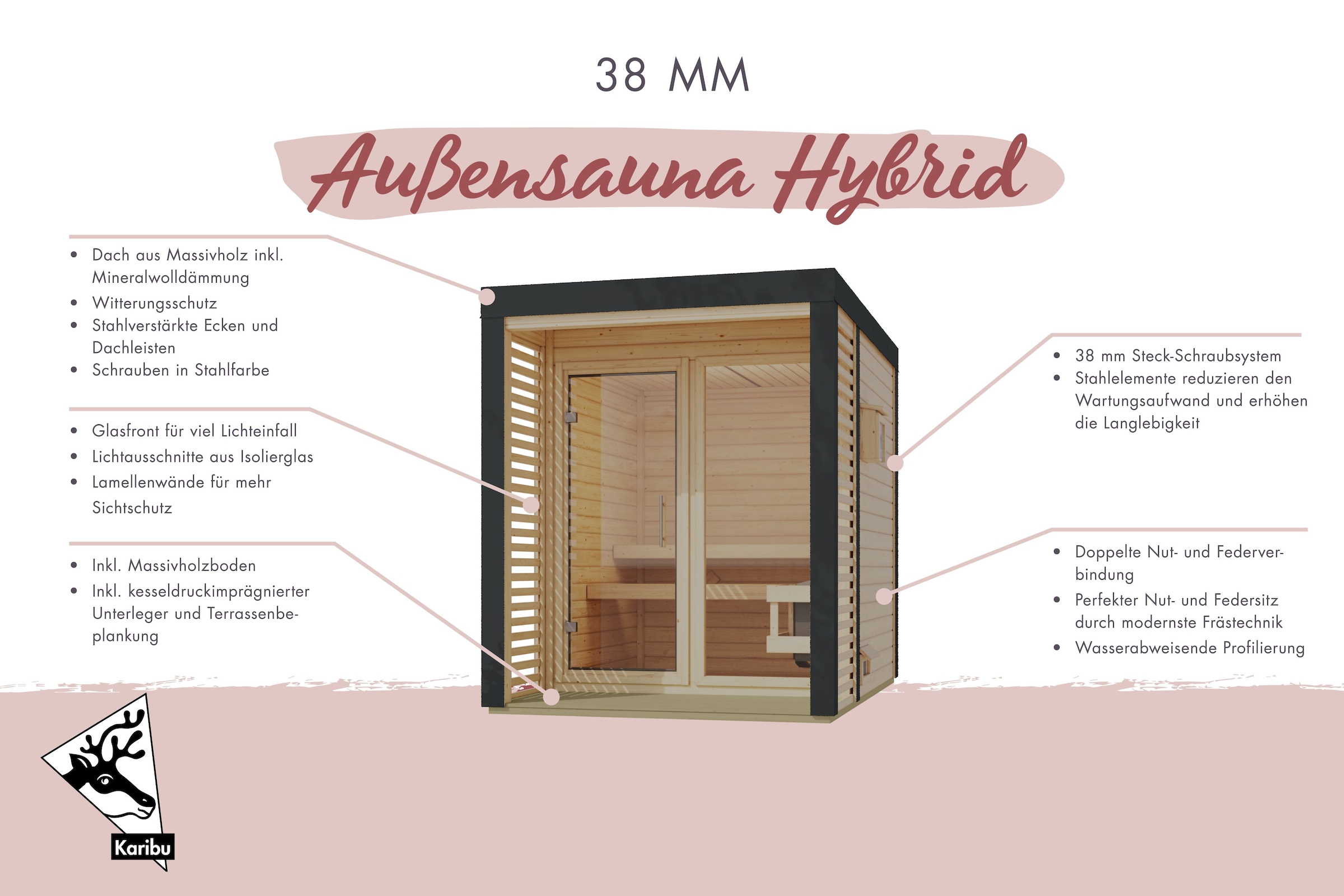 Karibu Saunahaus »"Adrian 2" naturbelassen-graualuminium«, Wände aus nordischer Fichte, Stahlecken und Stahl-Dachabschluss