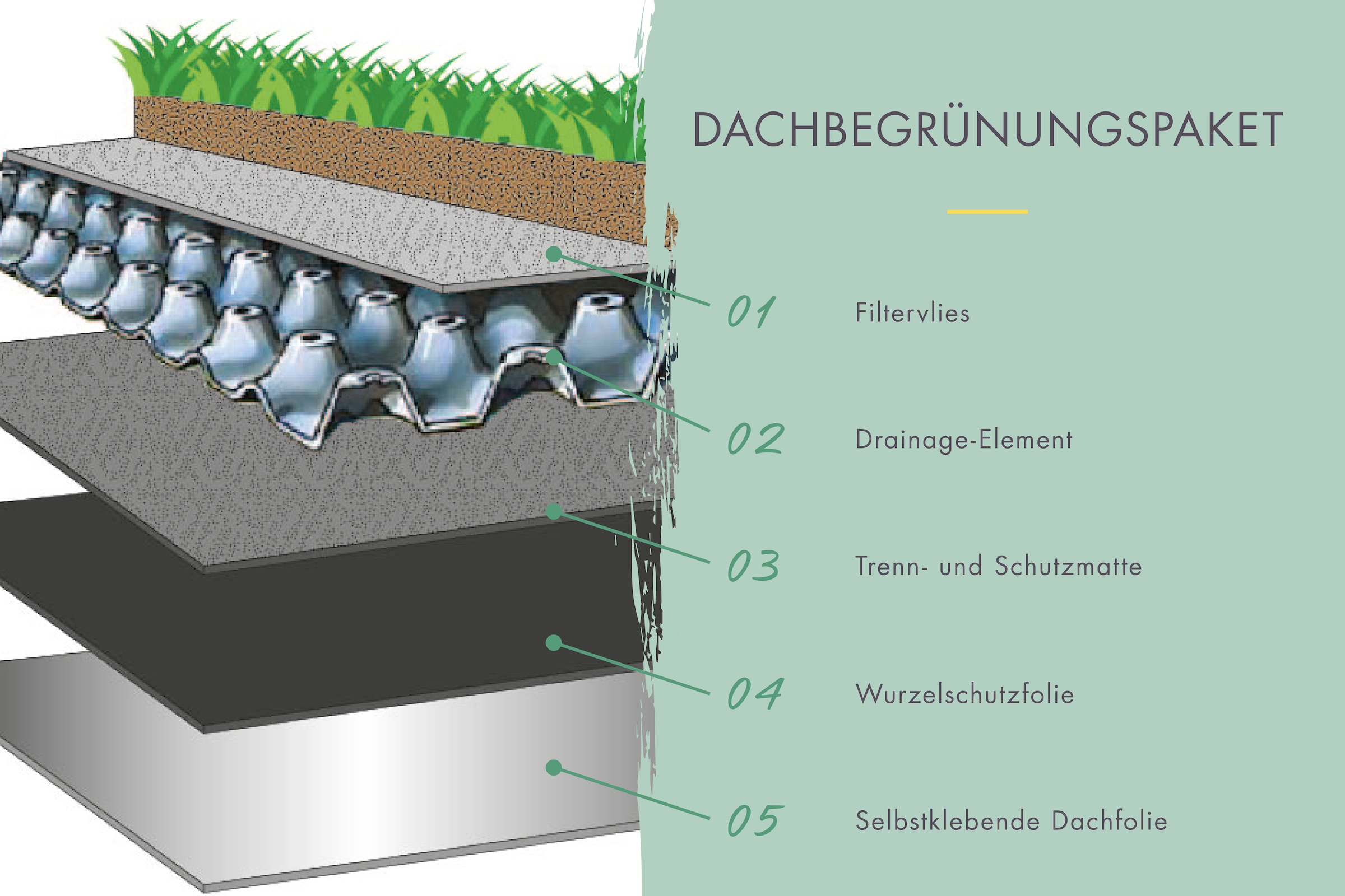 Karibu Gartenhaus »Lettinsee«, 38mm, inkl. Dachbegrünung mit wasserabweisender Profilierung