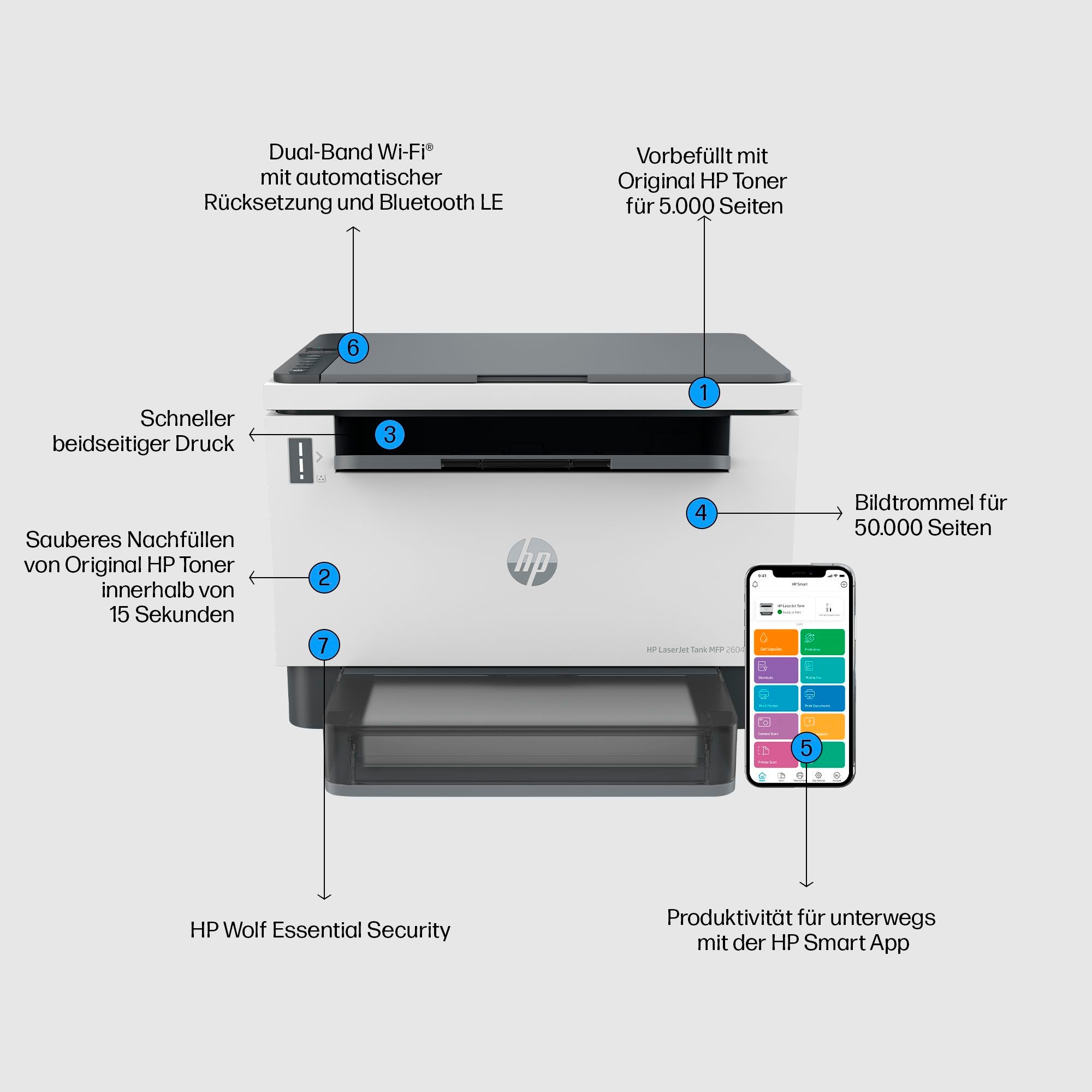 HP Laserdrucker »LaserJet Tank MFP 2604DW Printer«