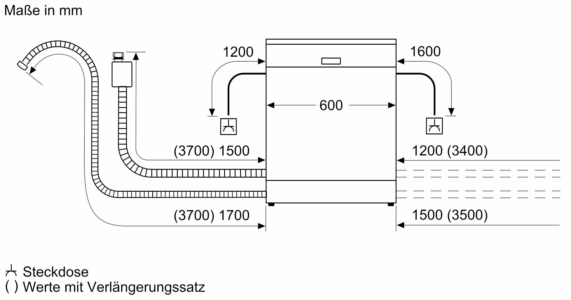 BOSCH Unterbaugeschirrspüler »SMP4HCS78S«, 14 Maßgedecke