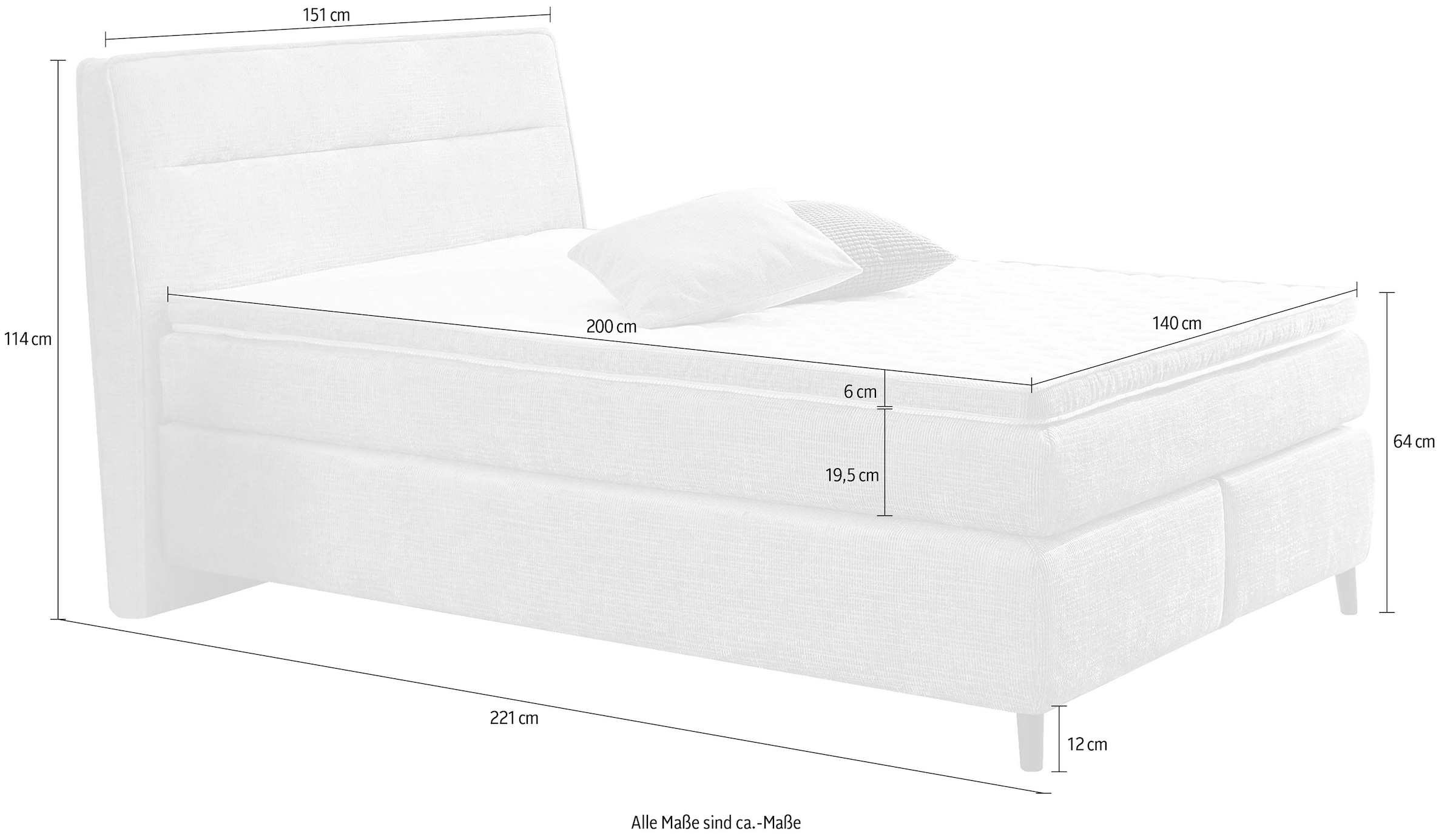 Jockenhöfer Gruppe Boxspringbett »Betty«, 7-Zonen-TTFK-Matratze, KS-Topper, Bettgröße 140 oder 180 wählbar