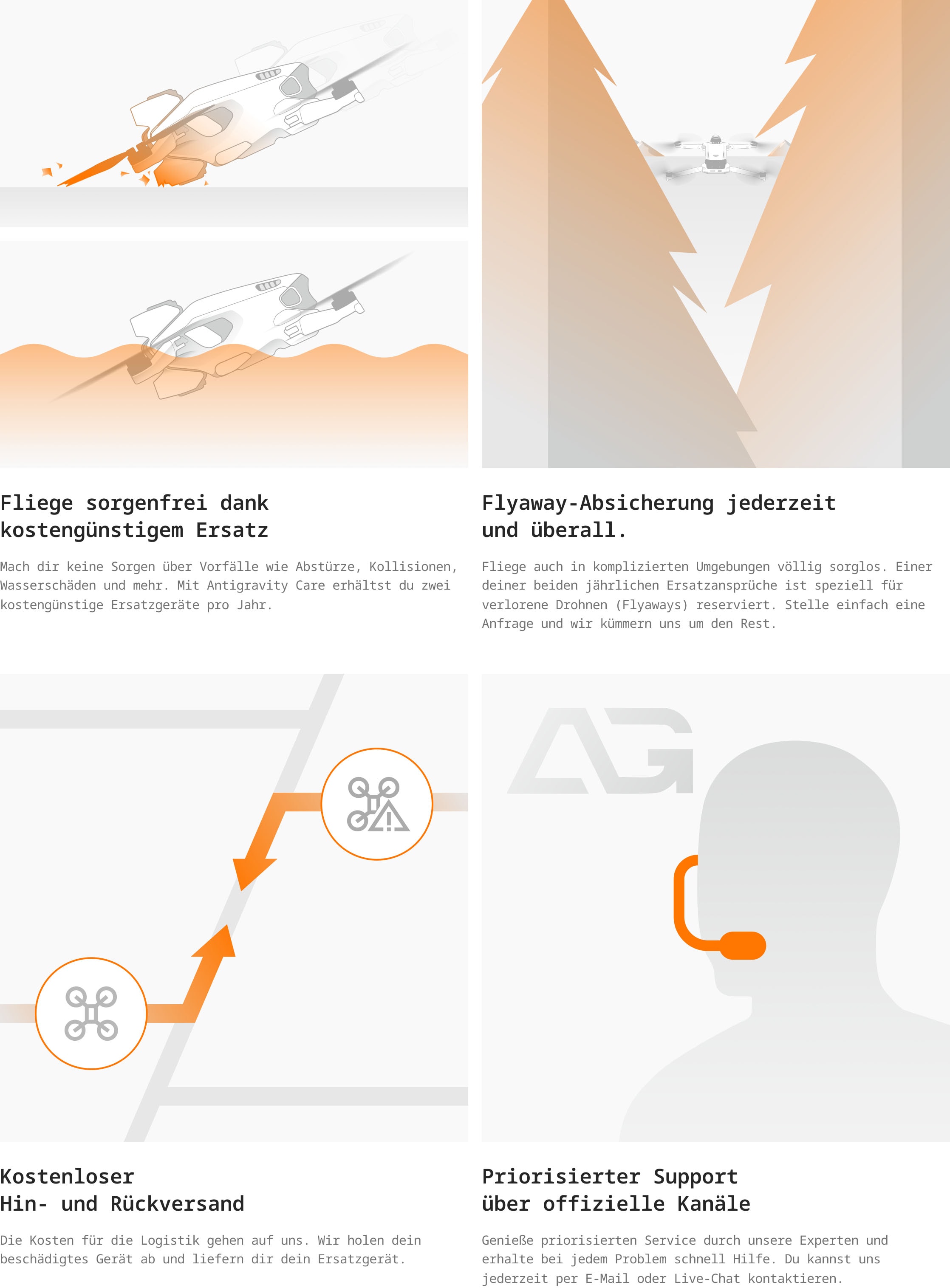 Insta360 Zubehör Drohne »Antigravity Care 2-Jahres-Plan«