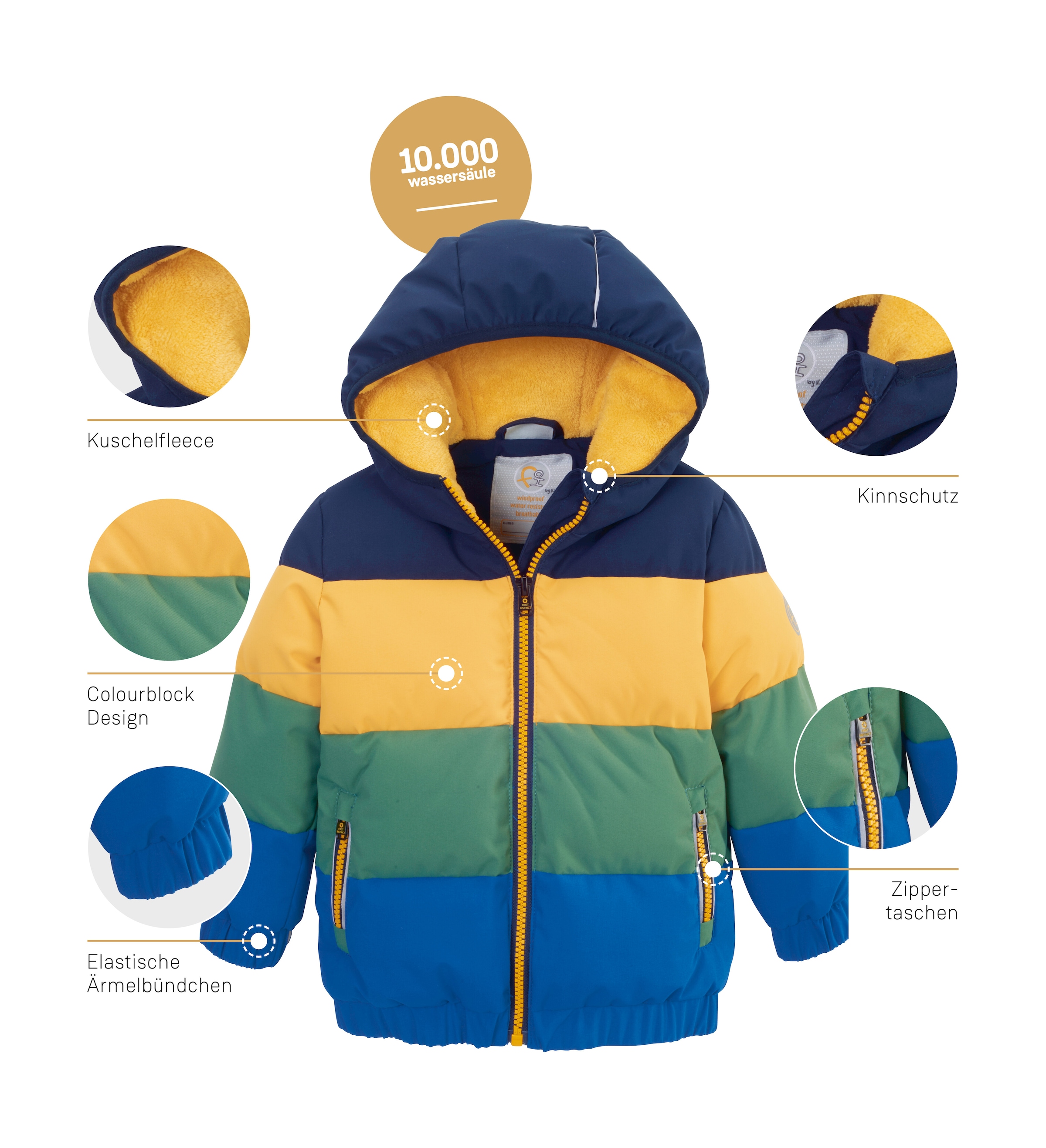 first instinct by killtec Steppjacke »FIOW 30 MNS QLTD JCKT«, Gefütterte Winterjacke, wasserabweisend, atmungsaktiv, Colourblock