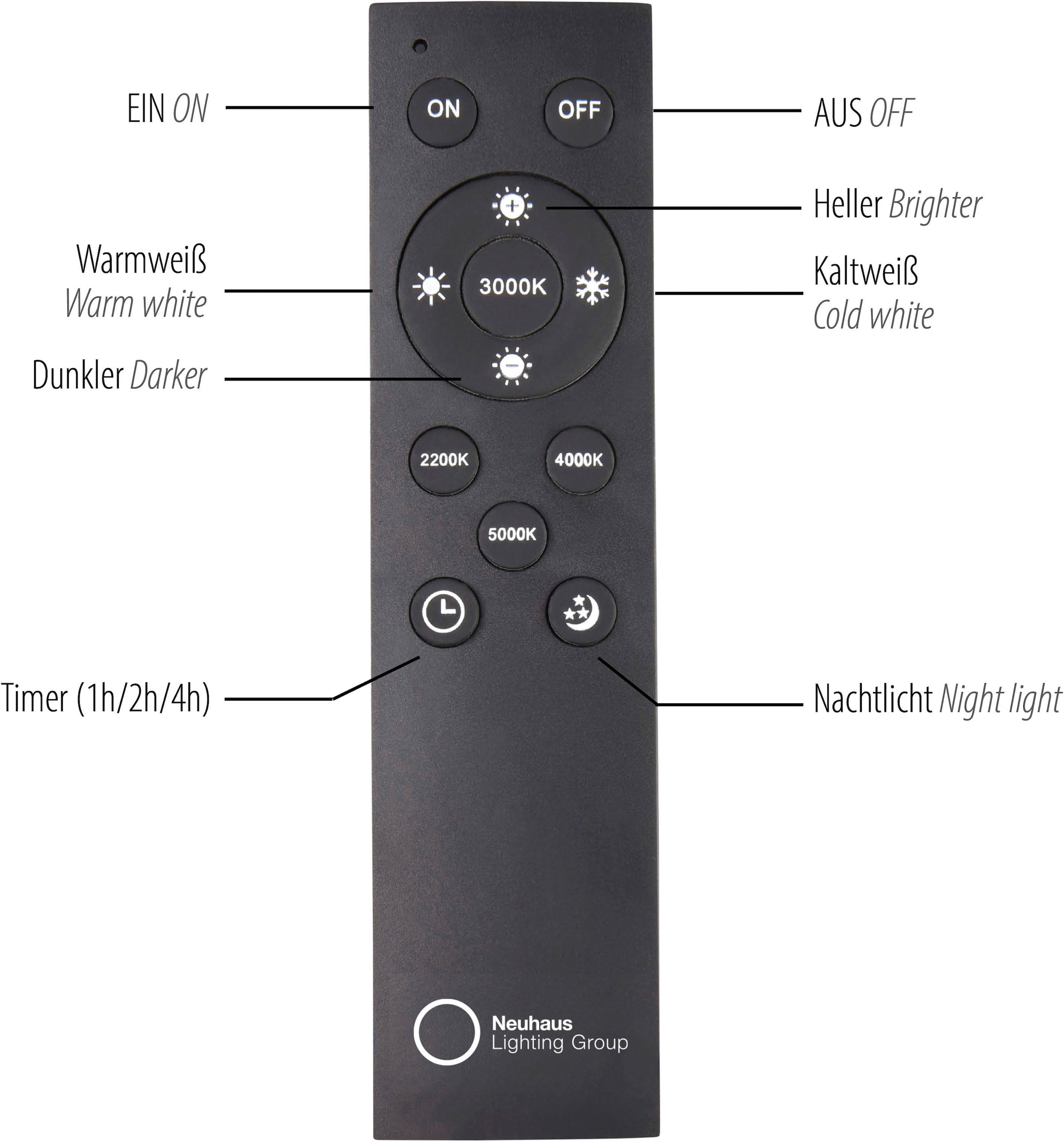 Neuhaus PURE LED Pendelleuchte »PURE Popup« LED-Board 1 Stk. warmweiß - kaltweiß Comfort Lift, CCT, dimmbar über Fernbedienung