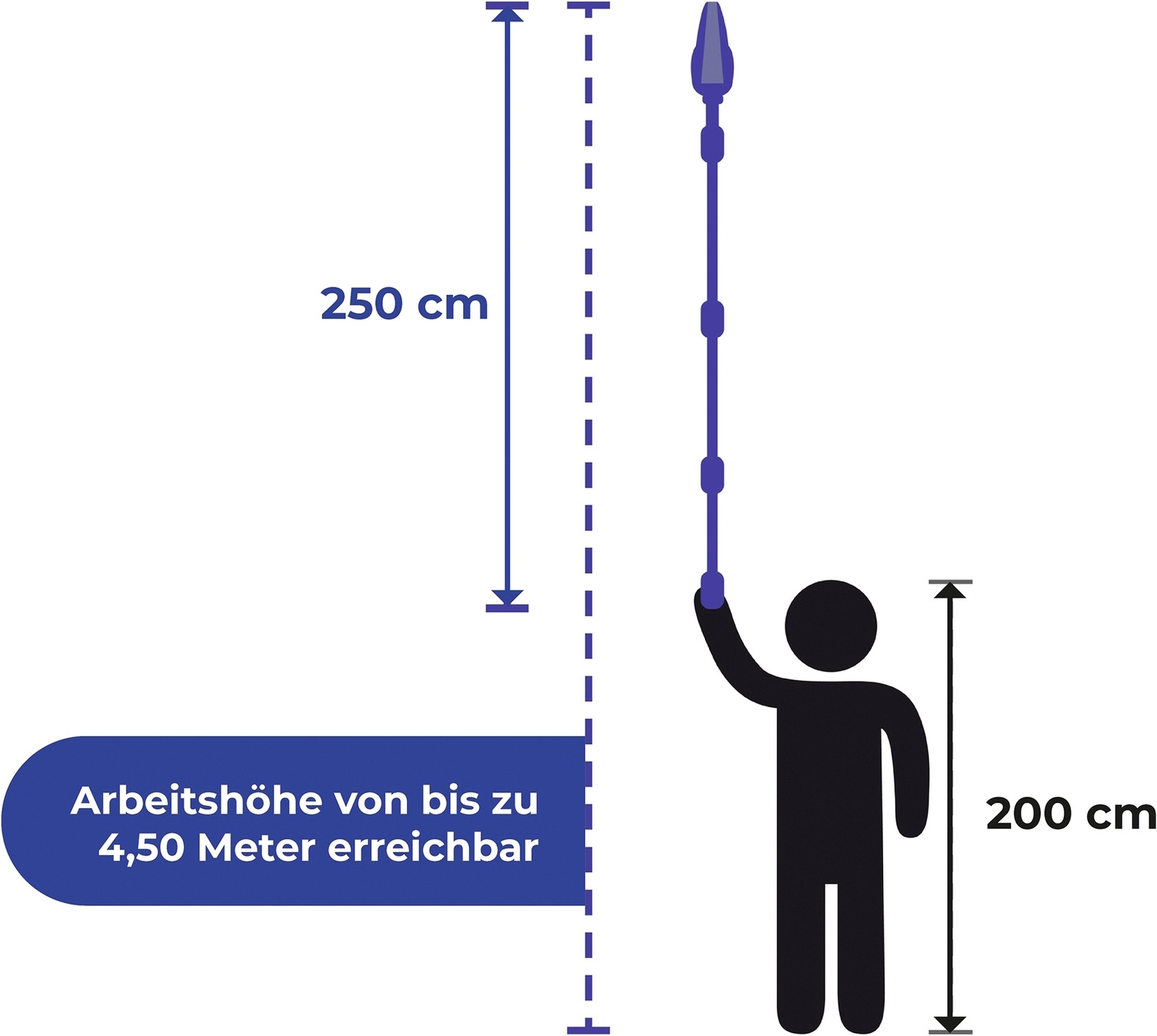 Maximex Dachrinnenreiniger »Dachrinnenschaufel Modell Maxi« aus Kunststoff | Metall mit Teleskopstiel, Reinigen ohne Leiter