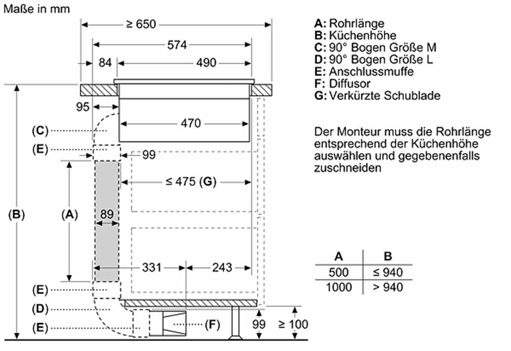 SIEMENS Kochfeld mit Dunstabzug »ED811BS16E«, mit Flachkanal