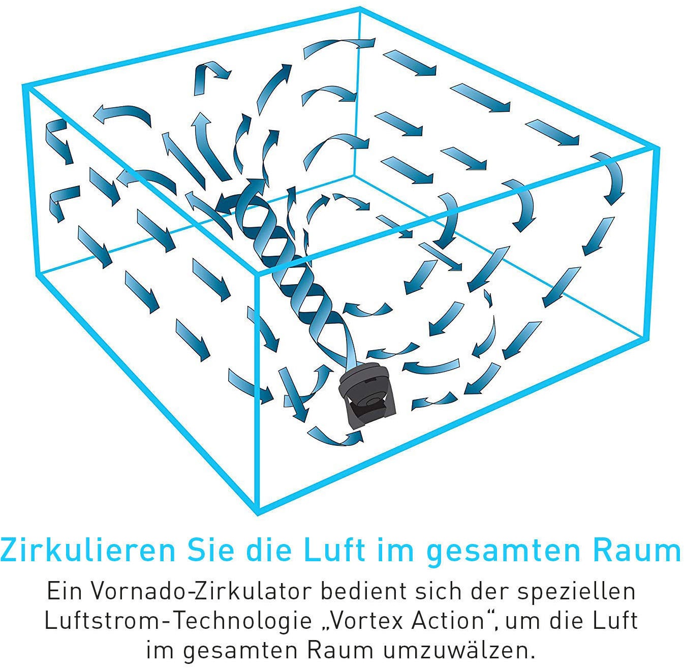 VORNADO Tischventilator »630«, laufleise in 3 Stufen