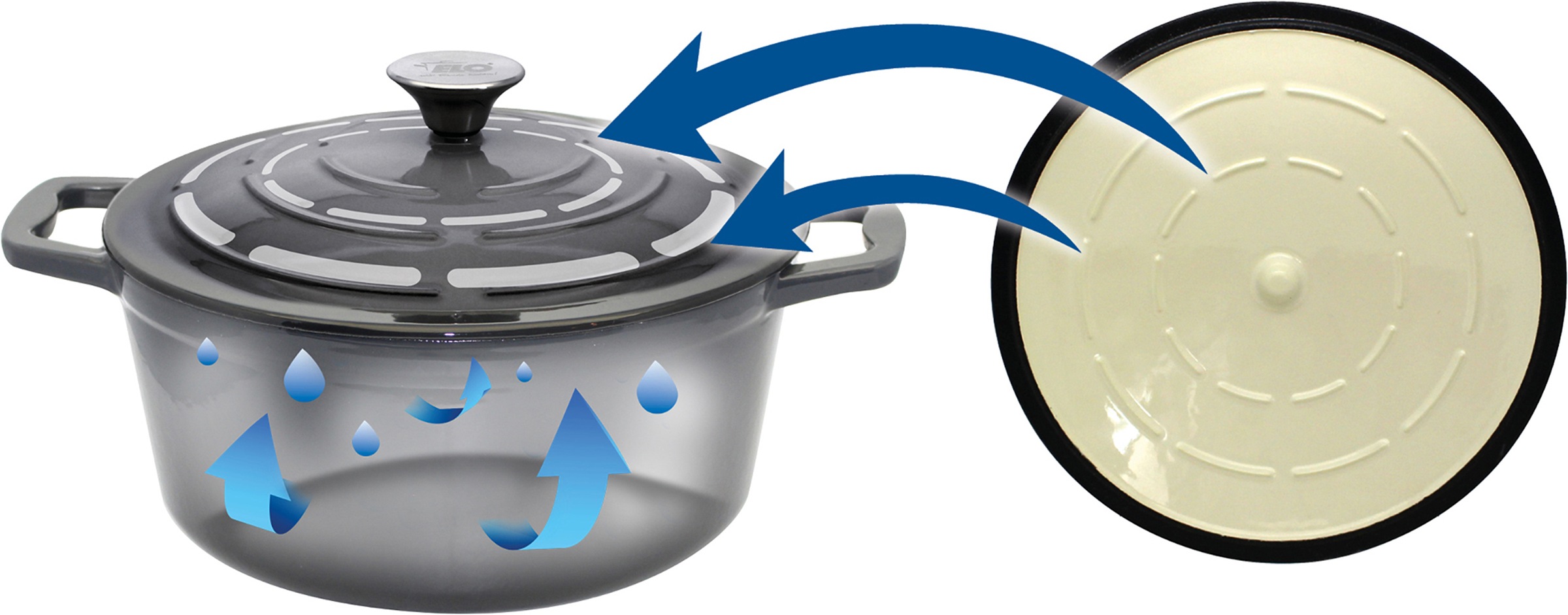 Elo Basic Kochtopf »Basaltgrau« 1 tlg. Gusseisen