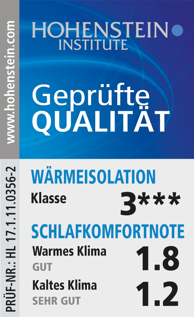 BeSports 4-Jahreszeitenbett »BeSports Premium« 4-Jahreszeiten 1 Stk. tlg. Hohenstein Klimakomfort "sehr gut" getestet*