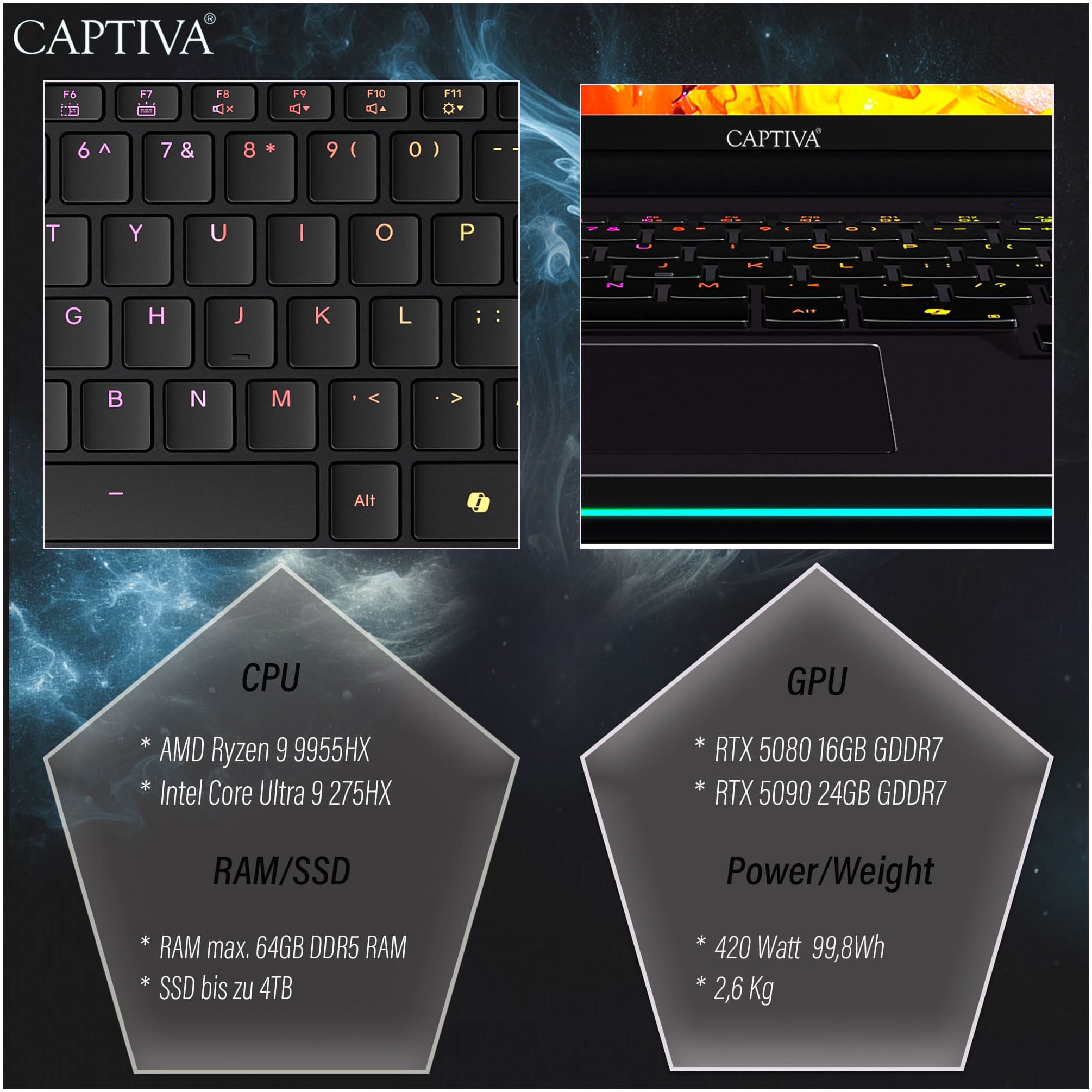 CAPTIVA Gaming-Notebook »Highend Gaming R10-1159GE« 40,6 cm / 16 ″ AMD Ryzen 9 GeForce RTX 5080 1.000 GB SSD