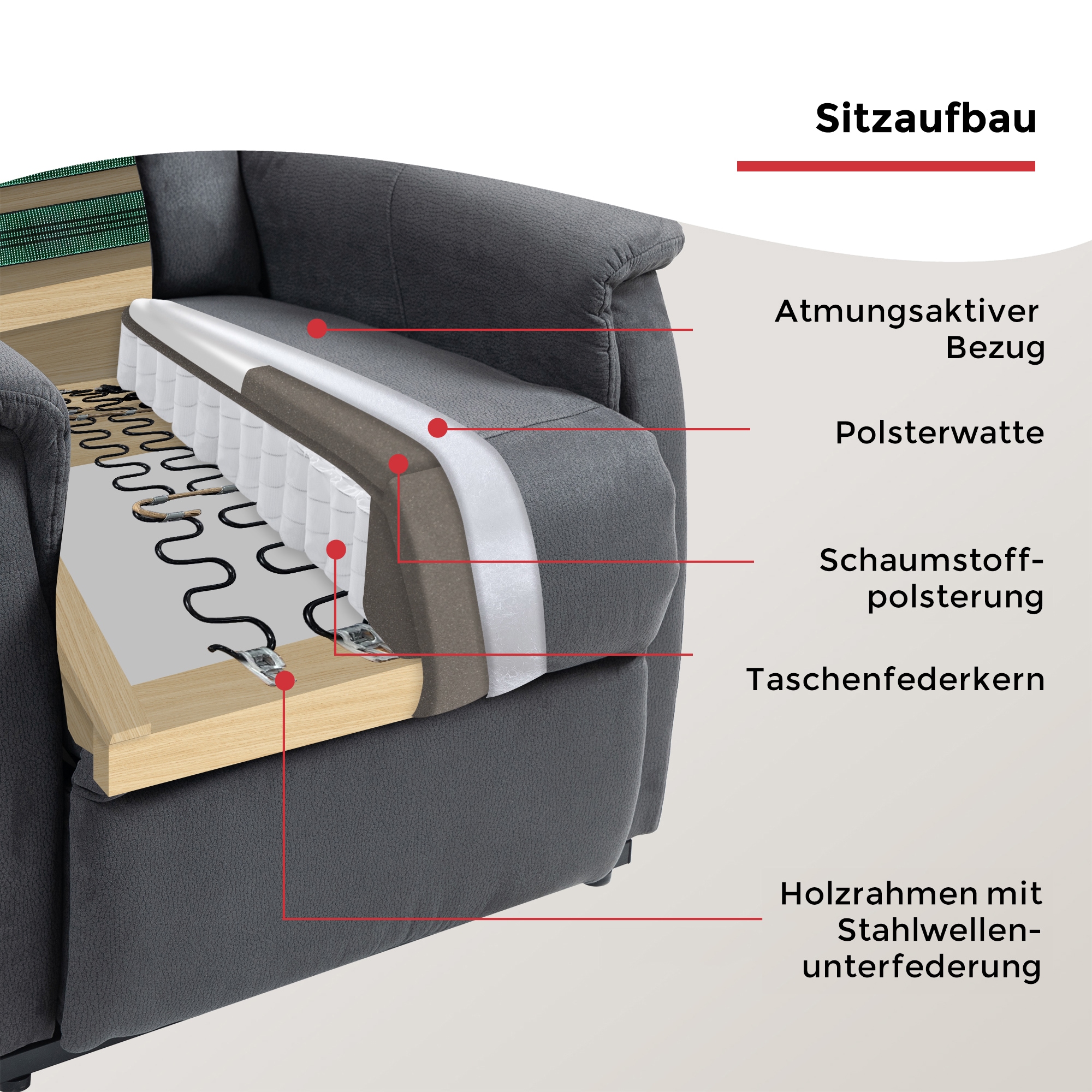 Duo Collection TV-Sessel »Delphi mit elektrischer Aufstehhilfe« Relaxfunktion und Taschenfederkern mit Stahlwellenunterfederung