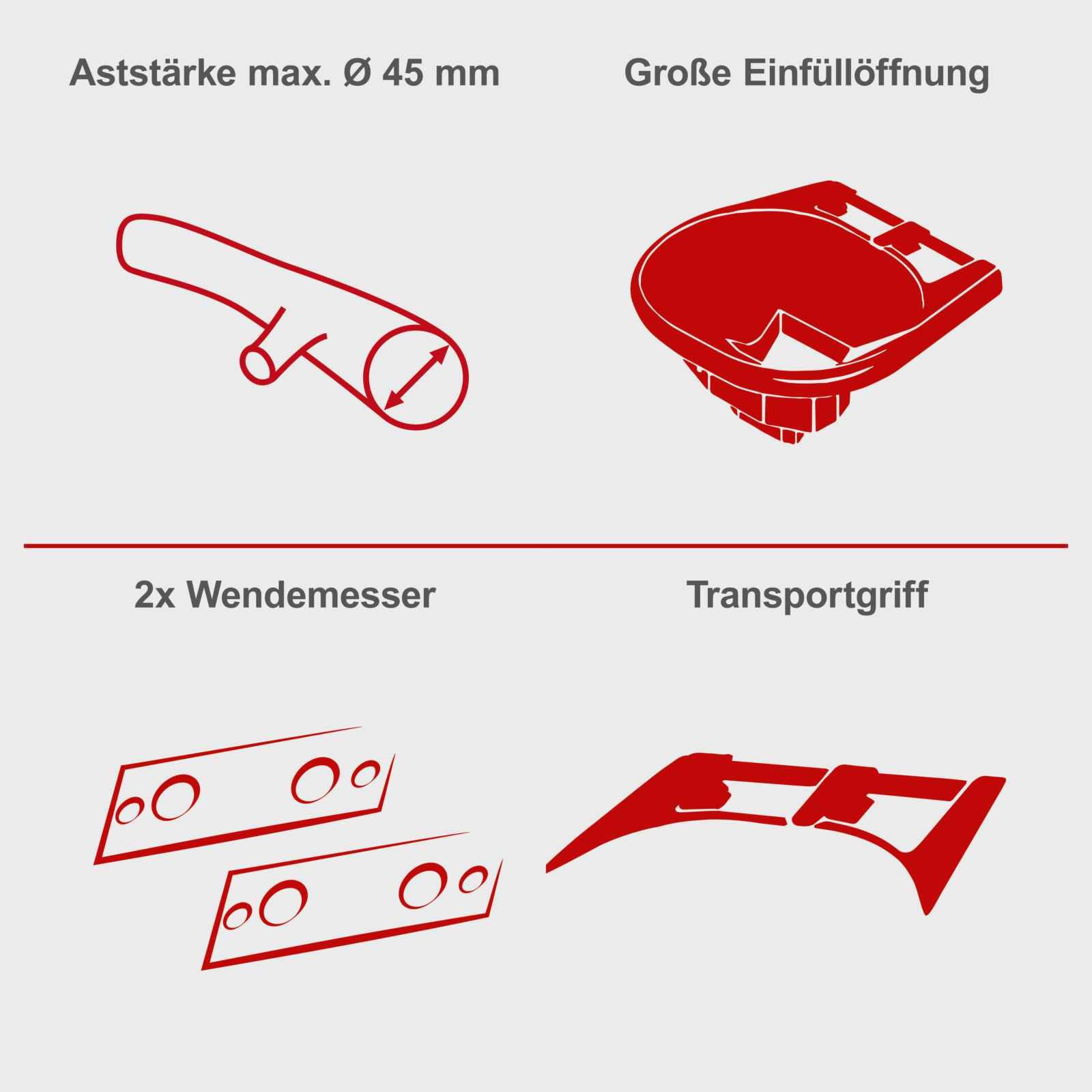 Scheppach Häcksler »BIOSTAR 3000«, Gartenhäcksler