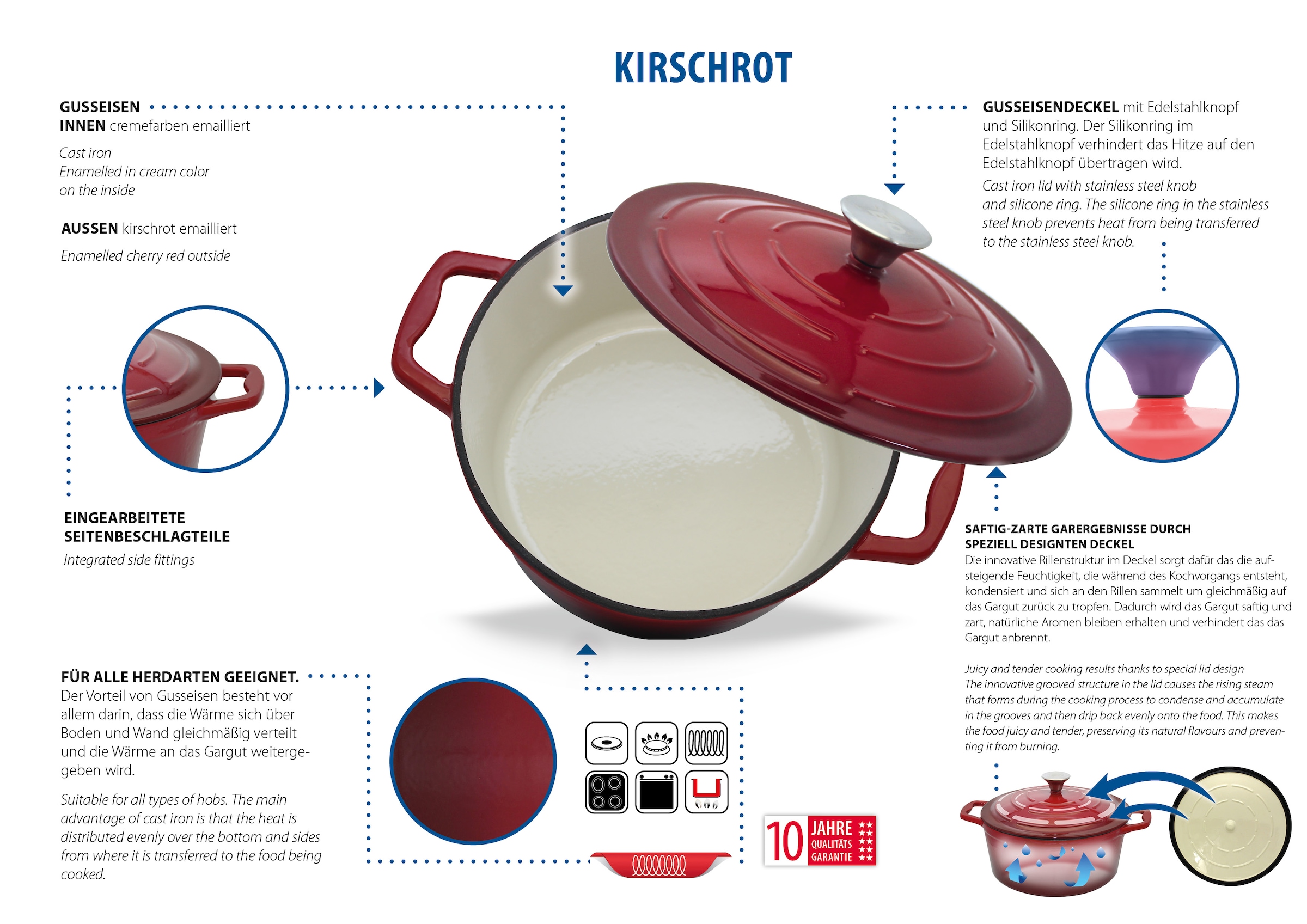 Elo Servierpfanne »Kirschrot Gusseisen Pfanne 28 cm« Gusseisen Bräter inkl. Deckel, 2 Stk. tlg. Deckel mit Rillen für zarte Gerichte