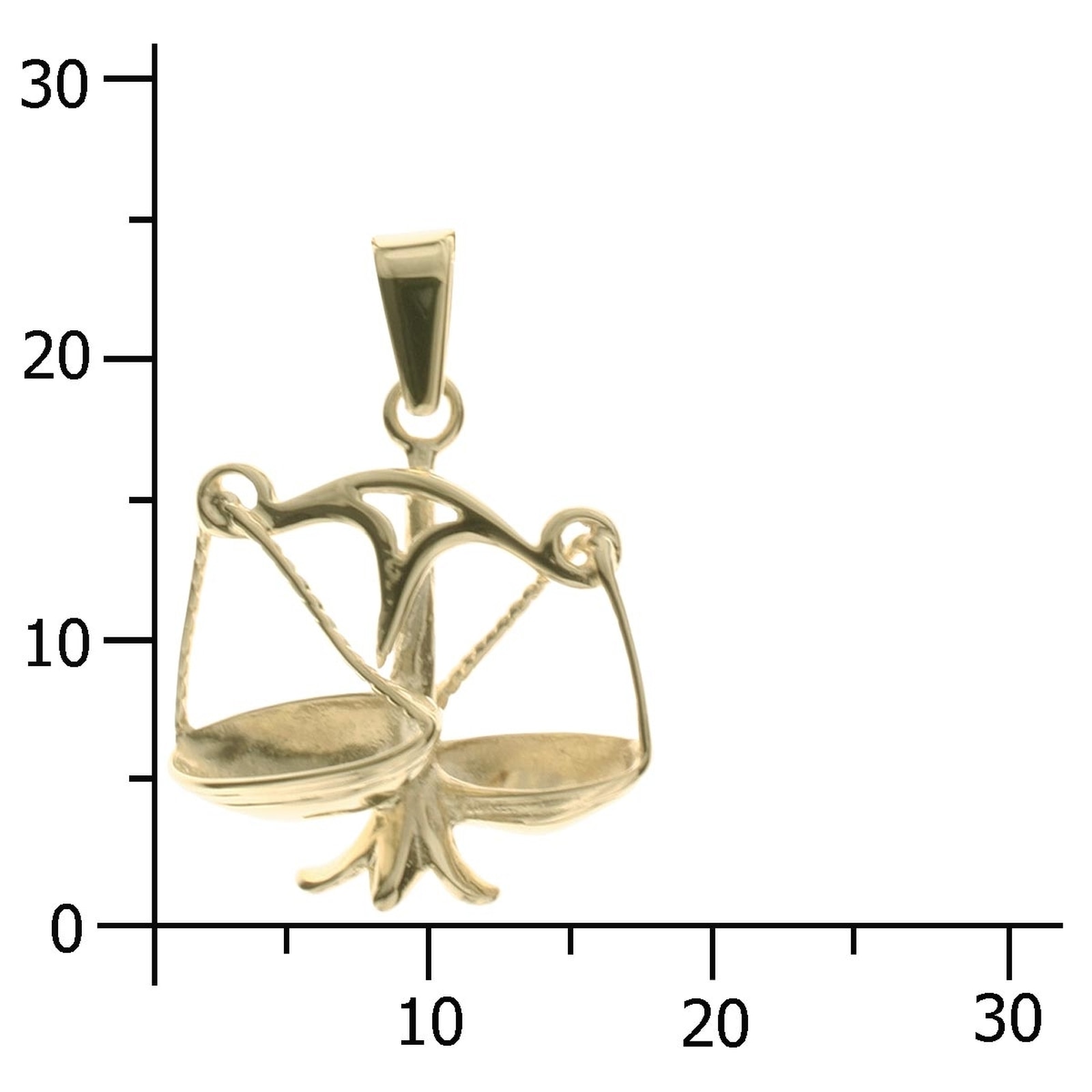 OSTSEE-SCHMUCK Kettenanhänger »Ostsee-Schmuck Anhänger Tierkreiszeichen Waage« 1 Stk. tlg.