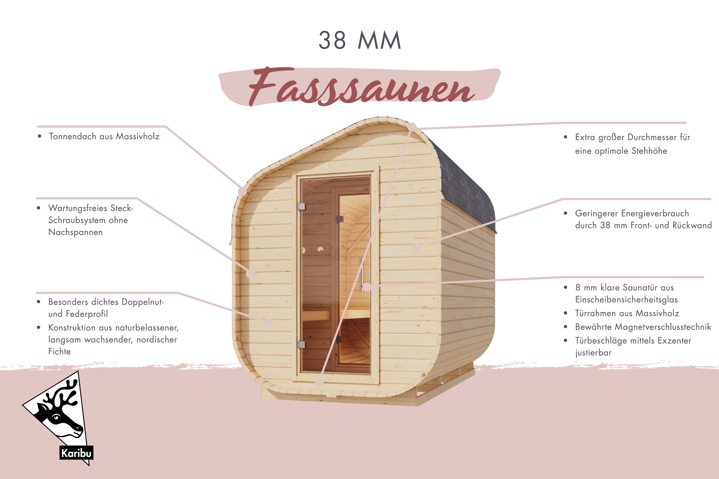 Karibu Fasssauna »"Asymmetrisch 1" SET, naturbelassen, mit Ofen 9 kW« aus h günstig online kaufen