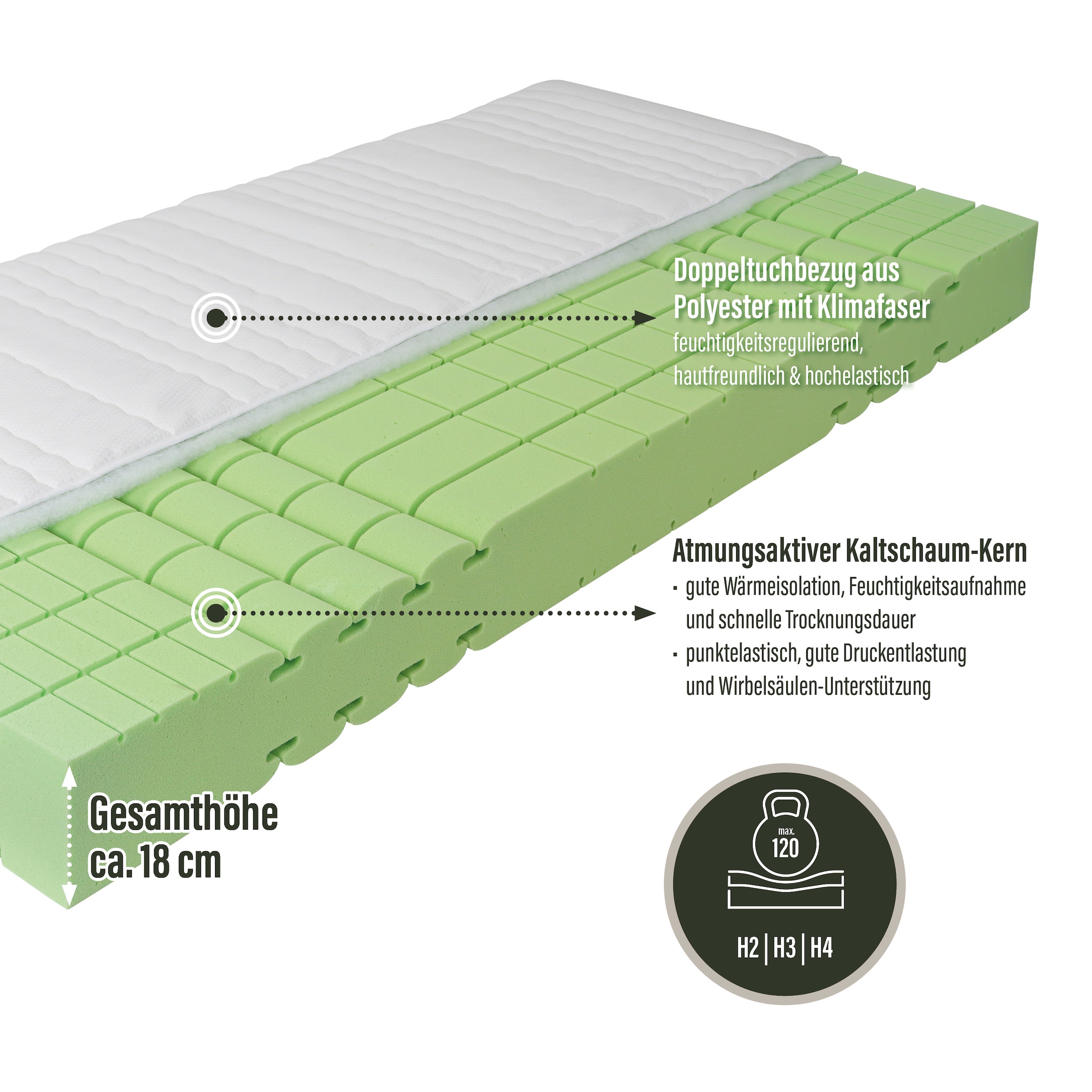 RAVENSBERGER Matratzen Kaltschaummatratze »KOMFORT-SAN Testsieger Stiftung günstig online kaufen
