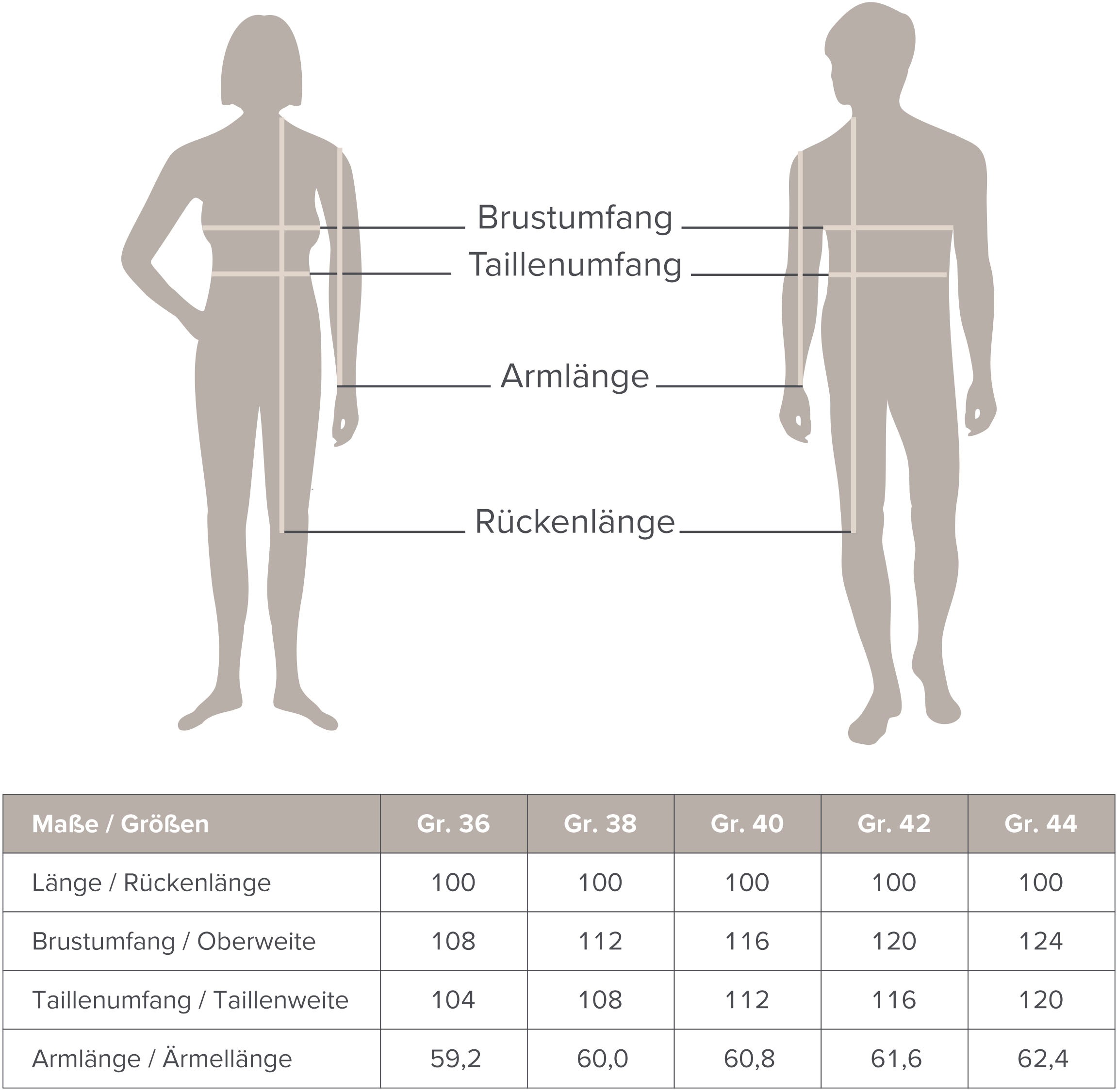 Möve Damenbademantel »ideal für Sauna & Spa, Hotelbademantel, Morgenmantel«