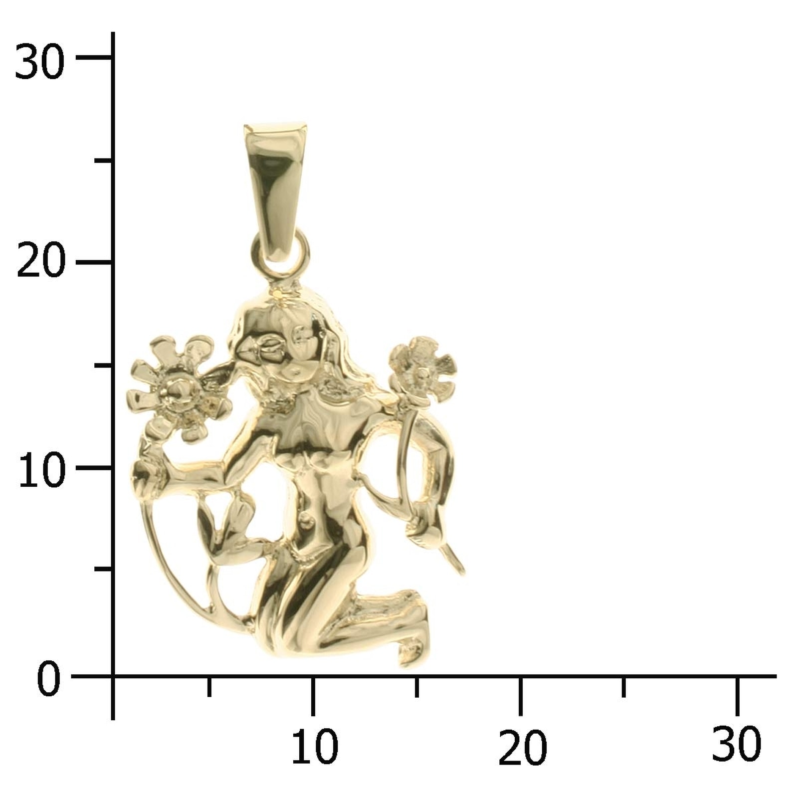 OSTSEE-SCHMUCK Kettenanhänger »Ostsee-Schmuck Anhänger Tierkreiszeichen Jungfrau« 1 Stk. tlg.