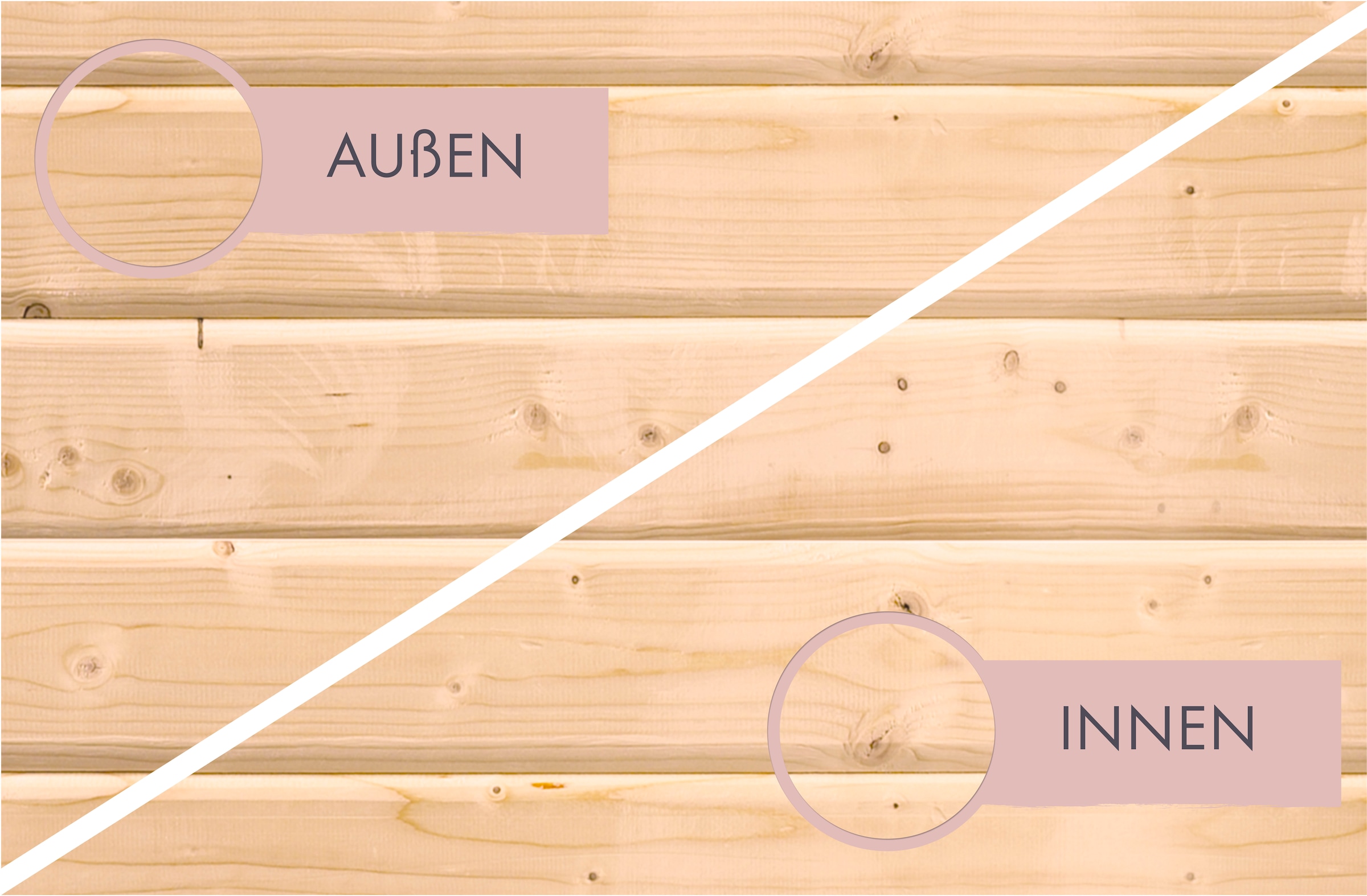 KONIFERA Saunahaus »Uwe 2«, 9-kW-Ofen mit ext. Steuerung