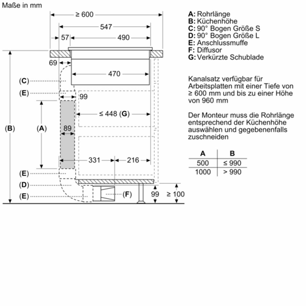 SIEMENS Kochfeld mit Dunstabzug »ED811HQ26E«