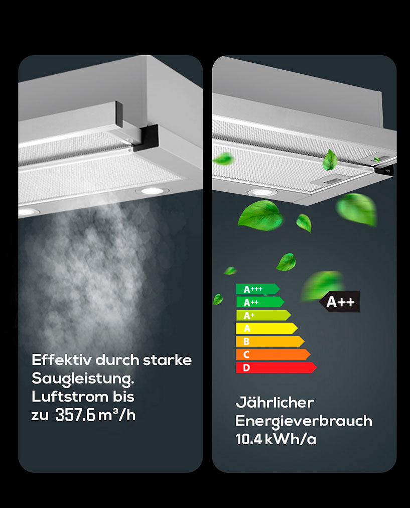 Hanseatic Flachschirmhaube »HFSA2S6«