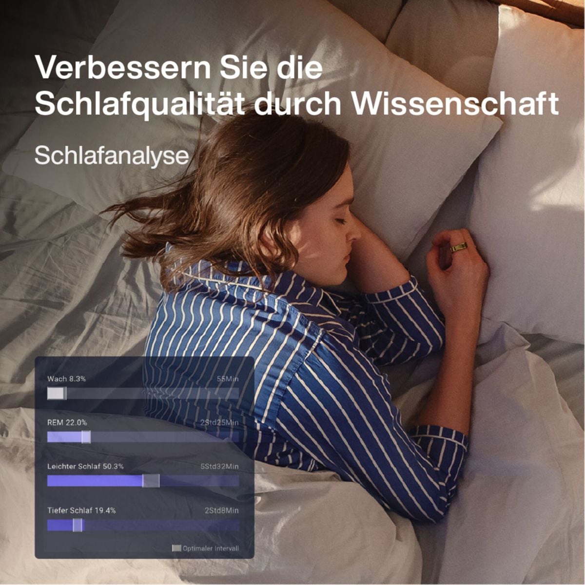 RingConn Smart Ring »Gen2 - der perfekte Begleiter für Ihre Gesundheit und Fitness« eine gratis App bietet detaillierte Einblicke in die Gesundheitsdaten