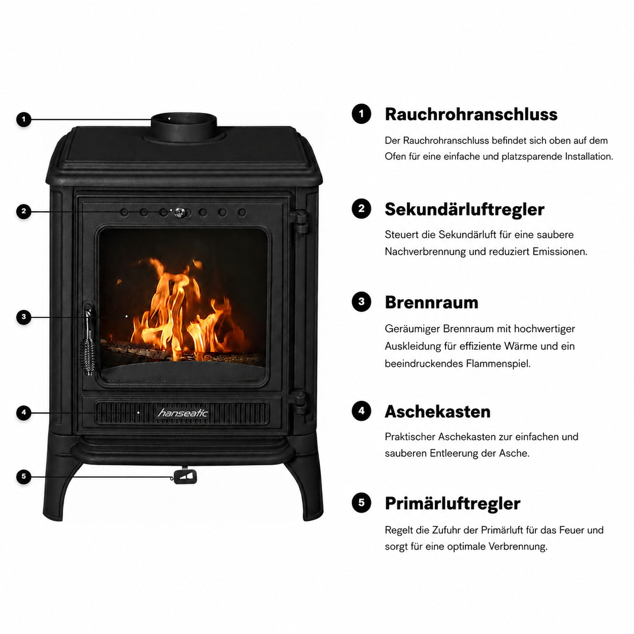 Hanseatic Kaminofen »Castor 85« Großer Feuerraum
