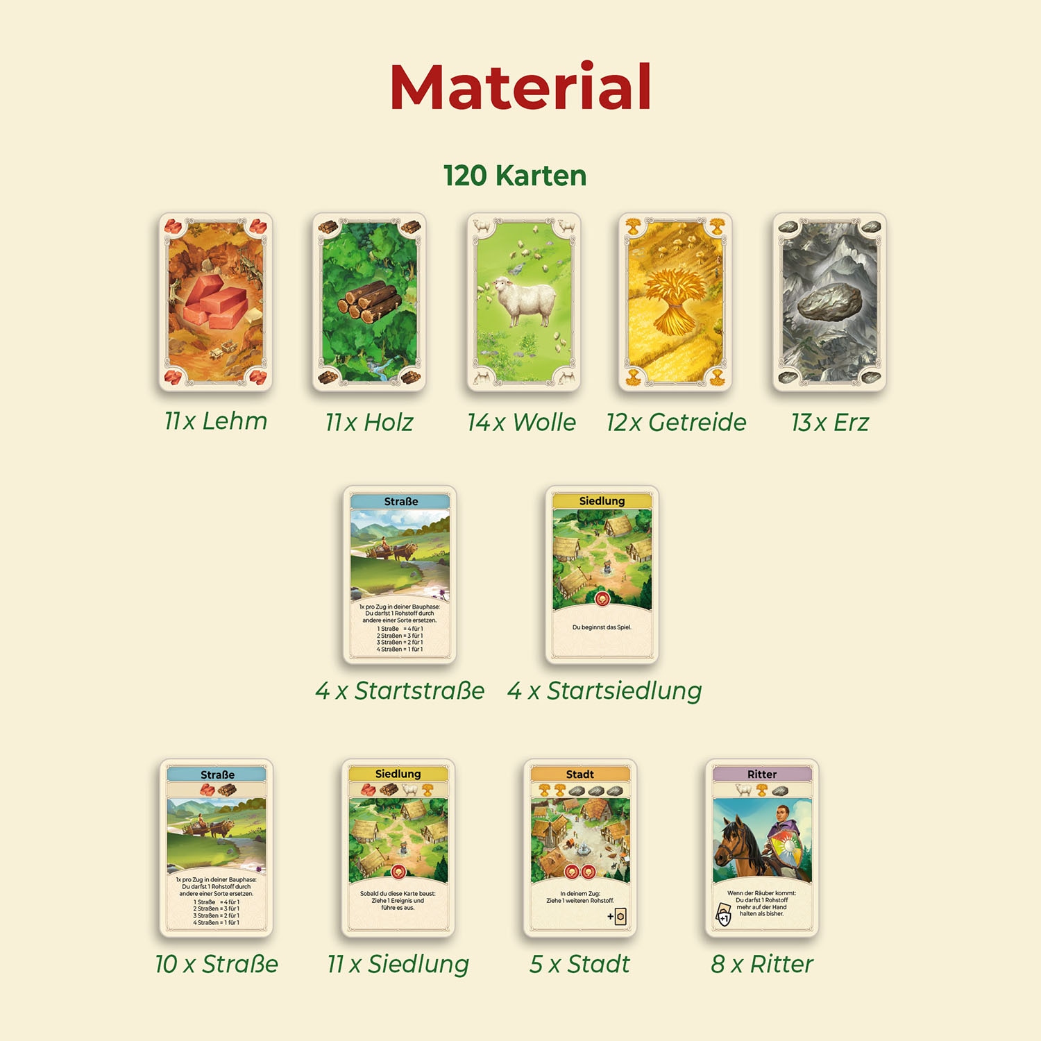 Kosmos Spiel »CATAN Das Kartenspiel« Made in Germany