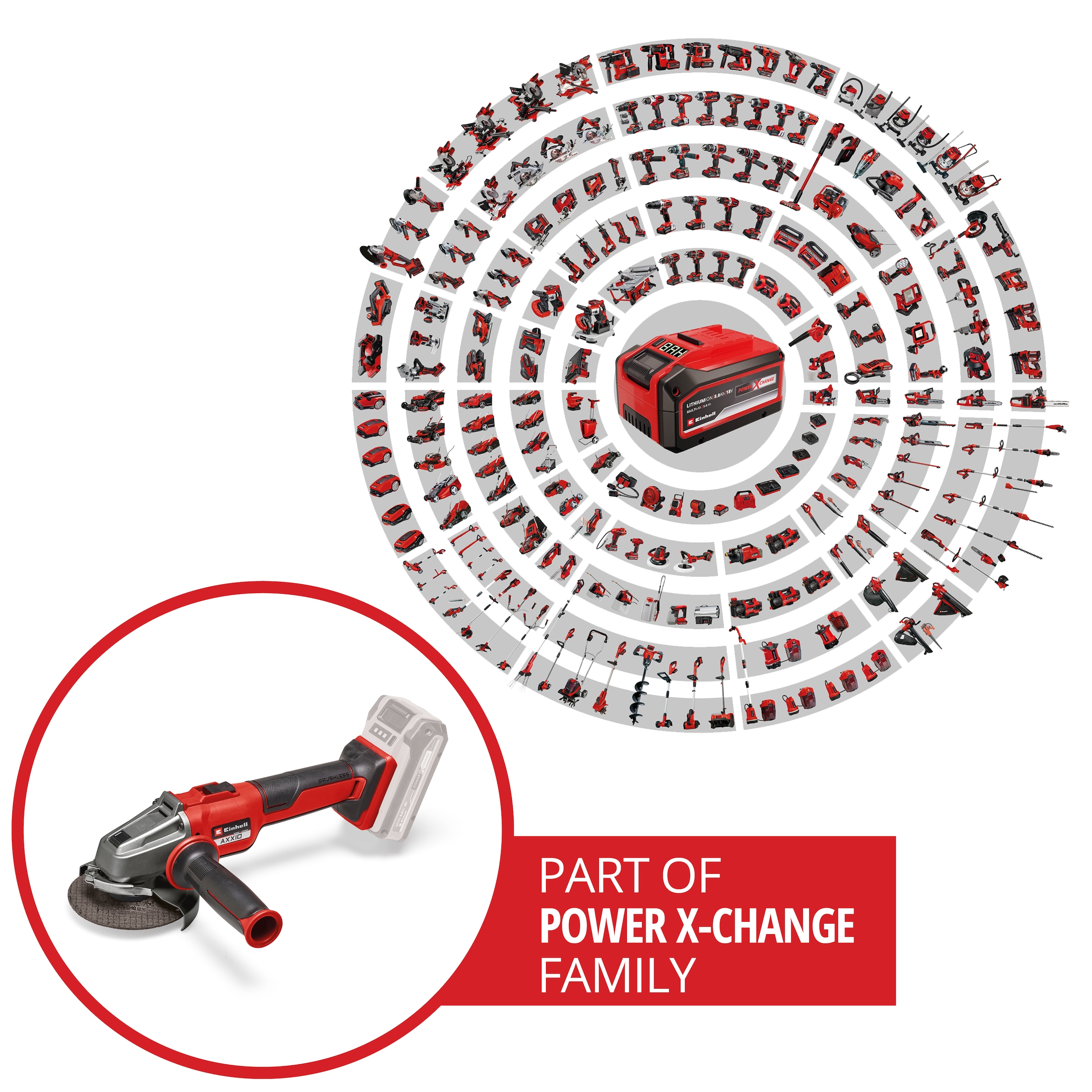 Einhell Akku-Winkelschleifer »AXXIO 18/115 Q« 1 Stk. tlg. ohne Akku und Ladegerät