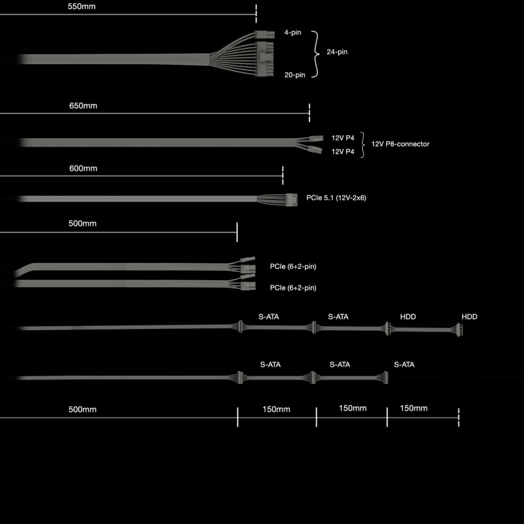 be quiet! Netzteil »Pure Power 13 M  550W«
