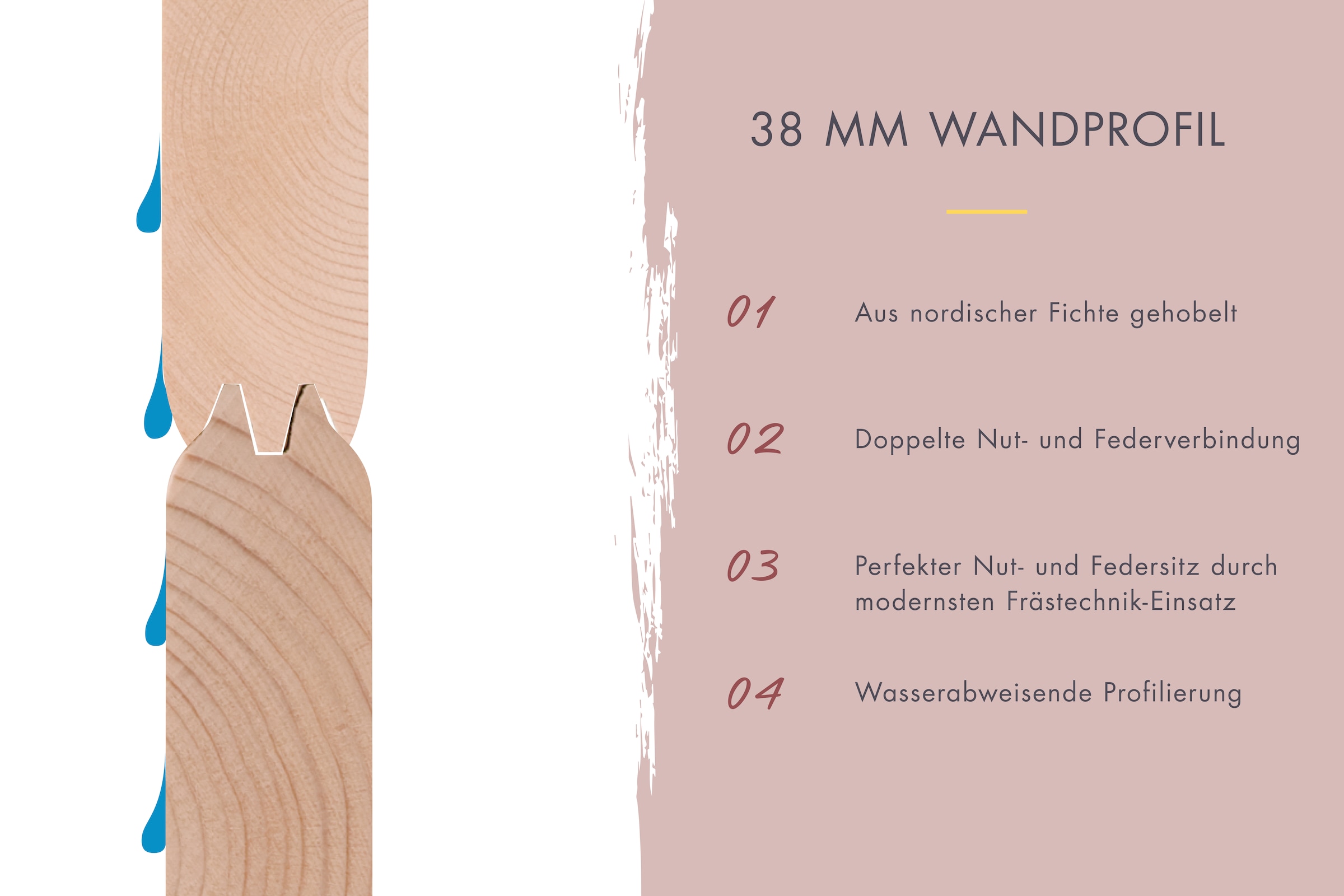 KONIFERA Fasssauna »Lathy L«, 9-kW-Ofen mit integrierter Steuerung