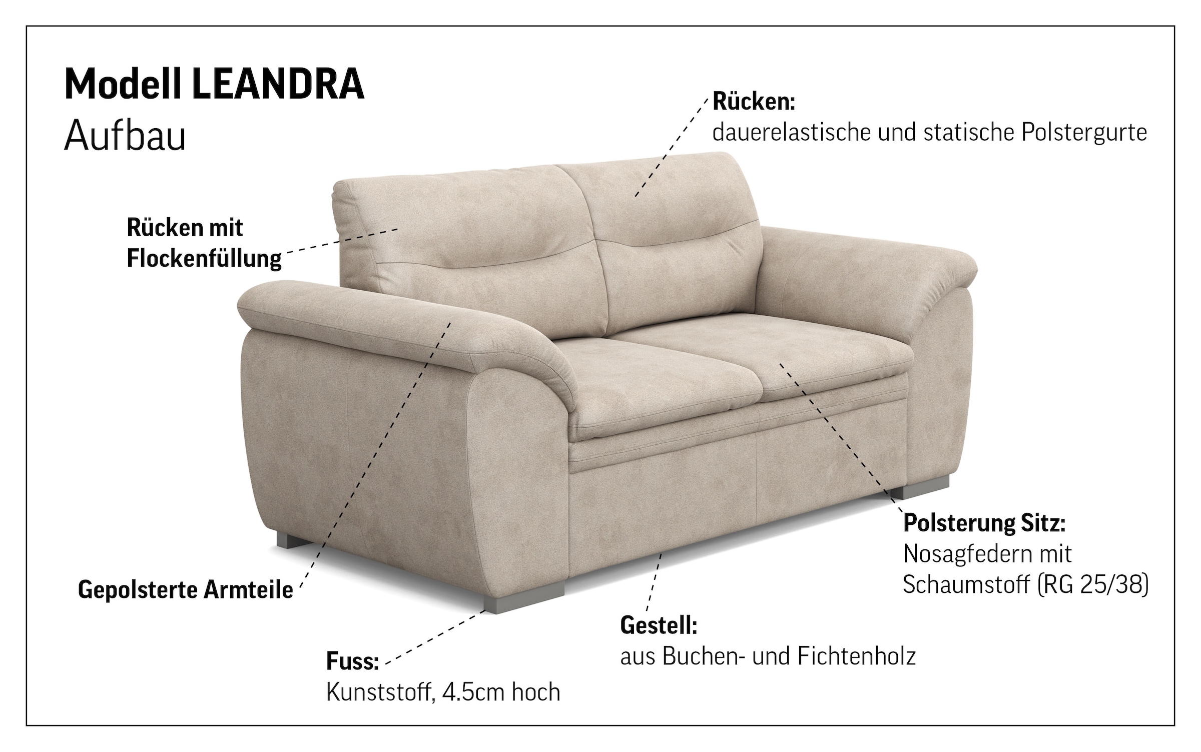 COTTA 2-Sitzer »Leandra«, Polstergarnitur, auch als Set erhältlich