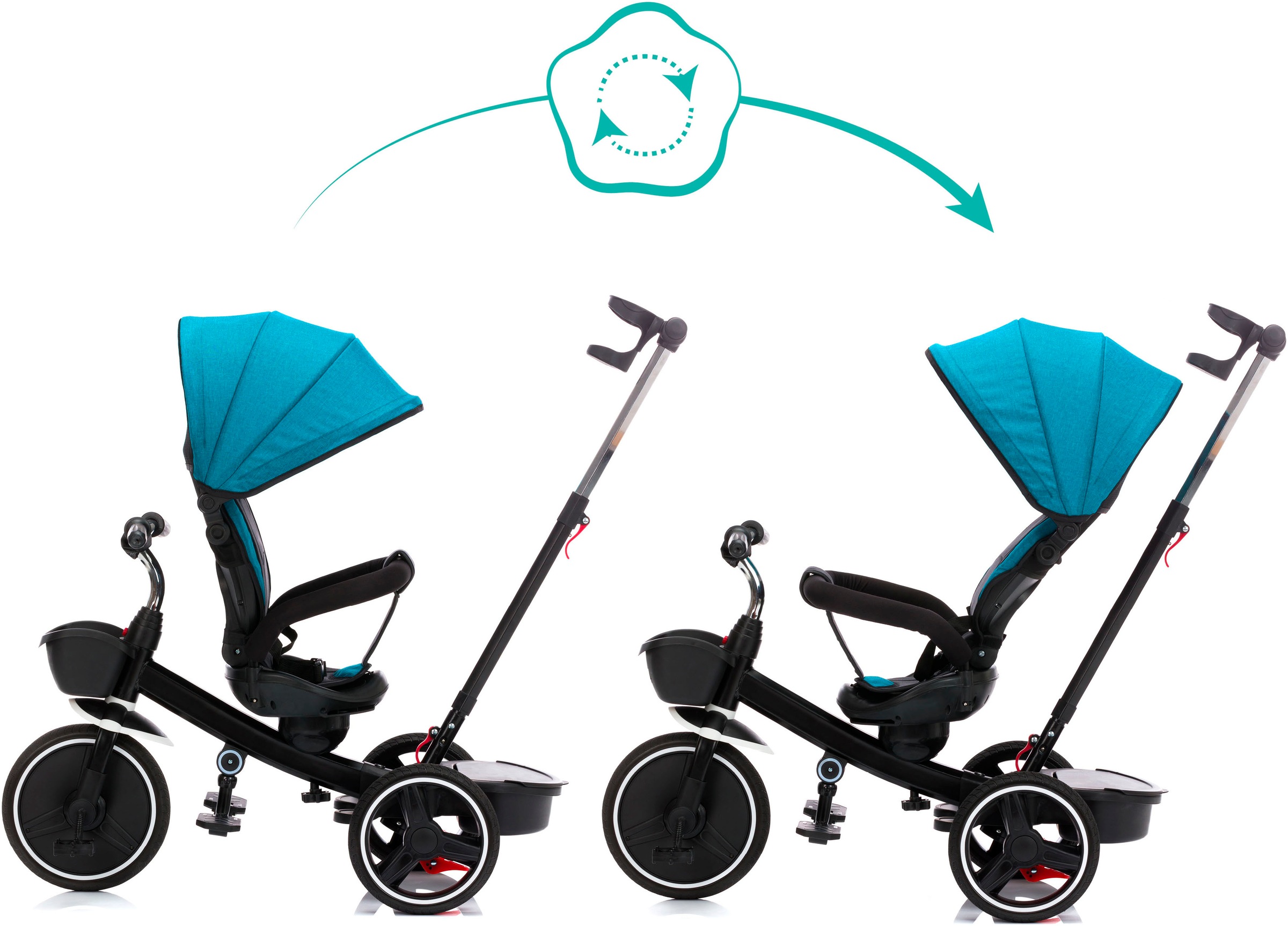 Fillikid Dreirad »Niki 360«