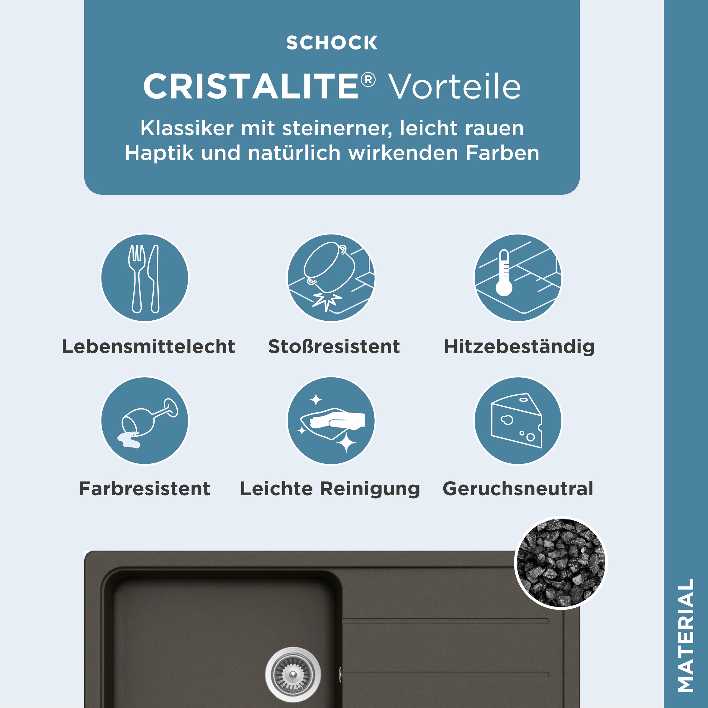 Schock Granitspüle »Formhaus«