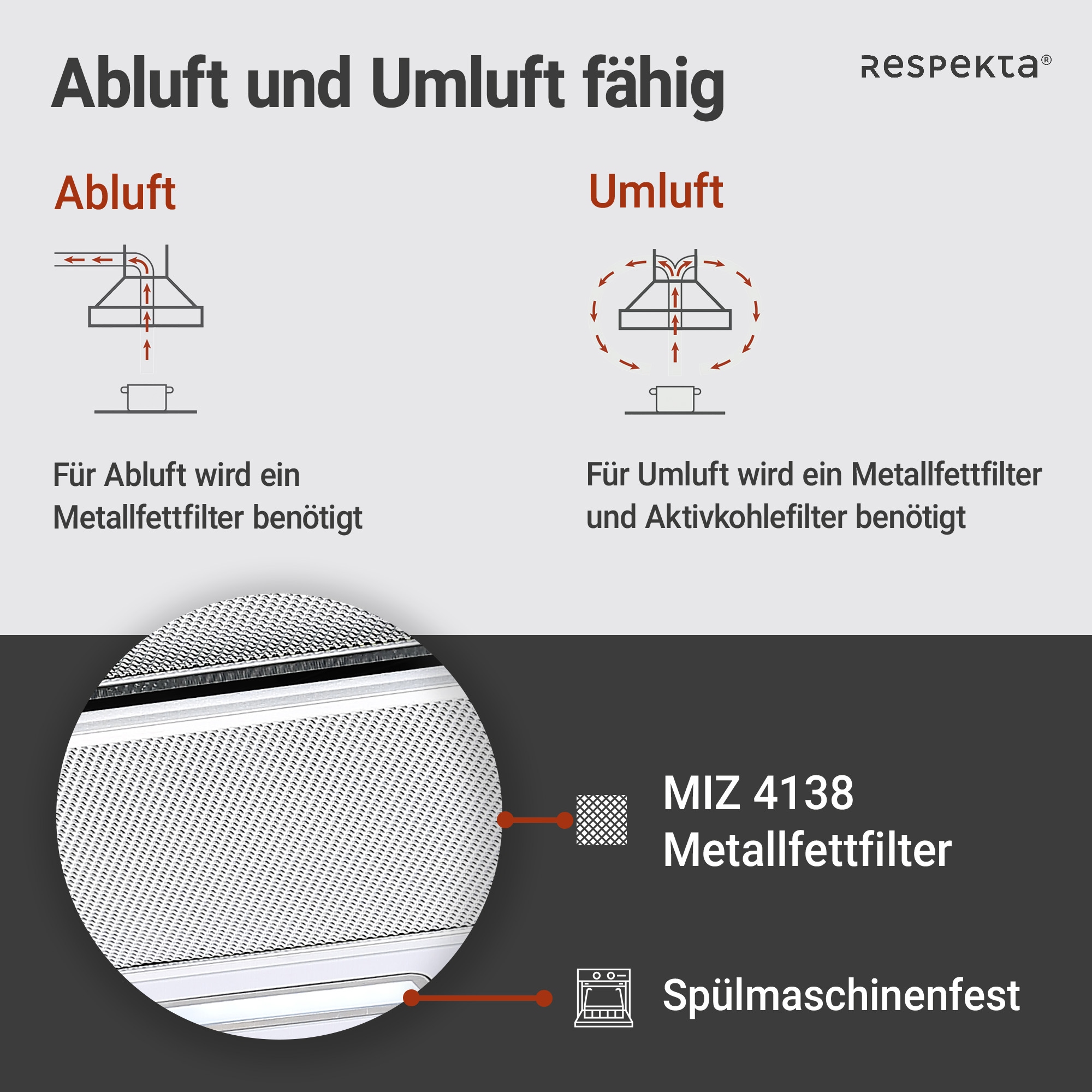 RESPEKTA Flachschirmhaube »CH 4138 IX C«, 60 cm, Flachschirmhaube, 2 Leistungsstufen, Ab- und Umluftfähig