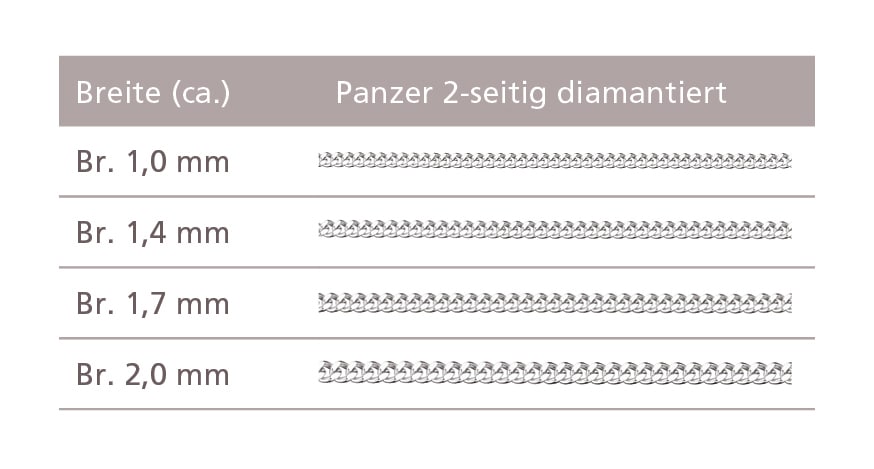 Firetti Collierkettchen »Schmuck Geschenk Silber 925 Halskette Panzerkette diamantiert« Made in Germany