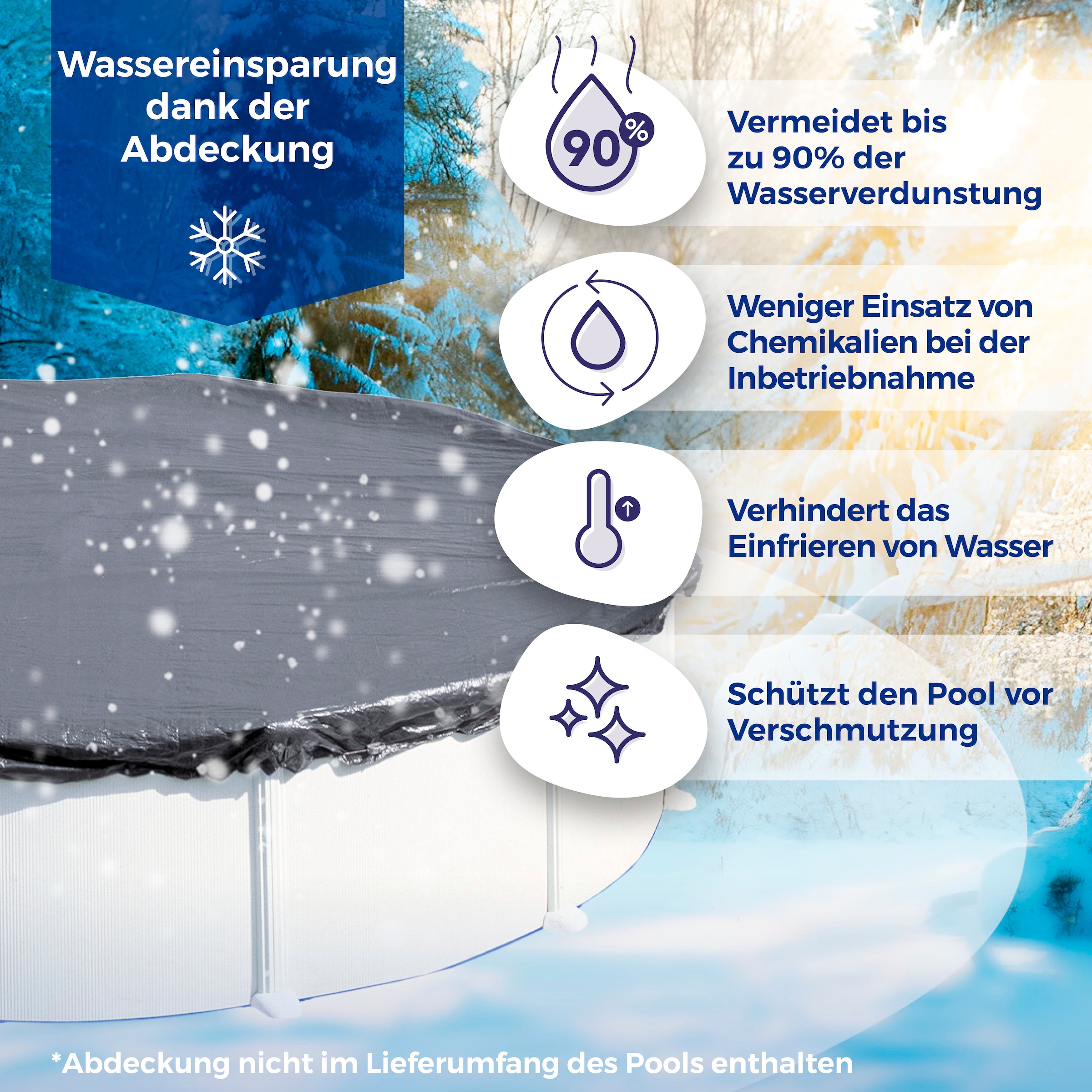 Gre Pool-Abdeckplane »Winterabdeckplane«, für Compositepools